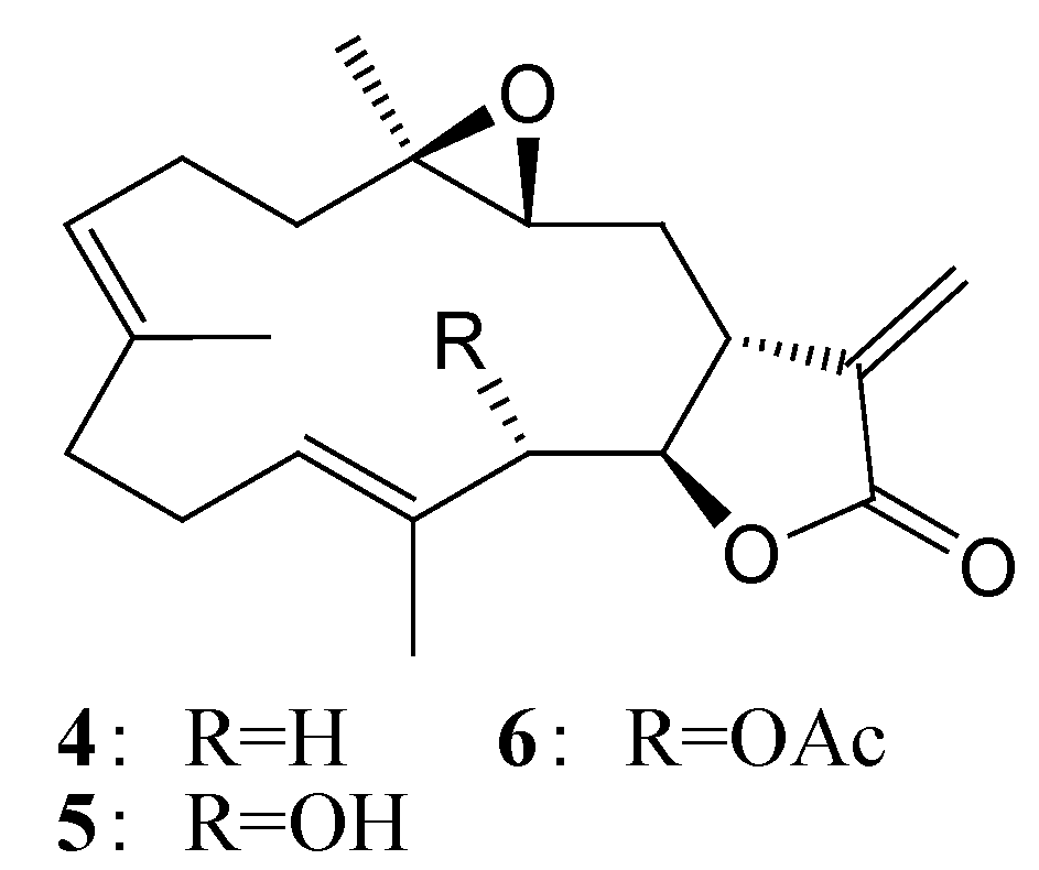 Marinedrugs 10 00617 g005