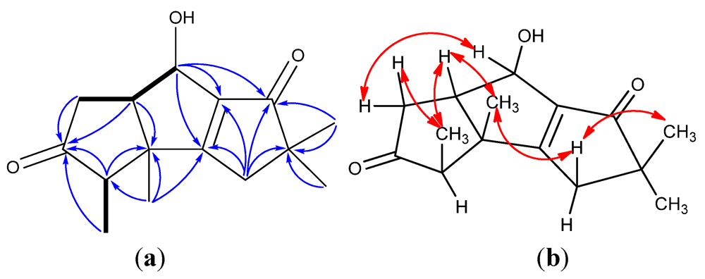 Marinedrugs 10 00627 g004