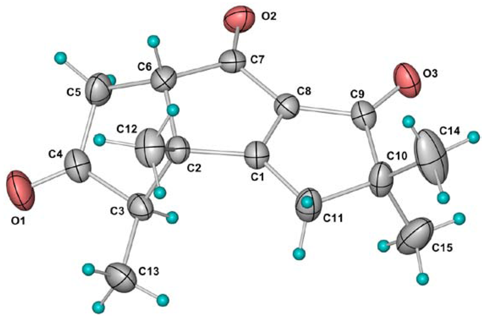 Marinedrugs 10 00627 g006