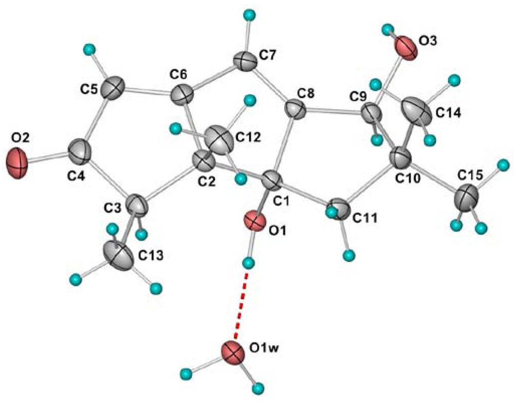 Marinedrugs 10 00627 g008