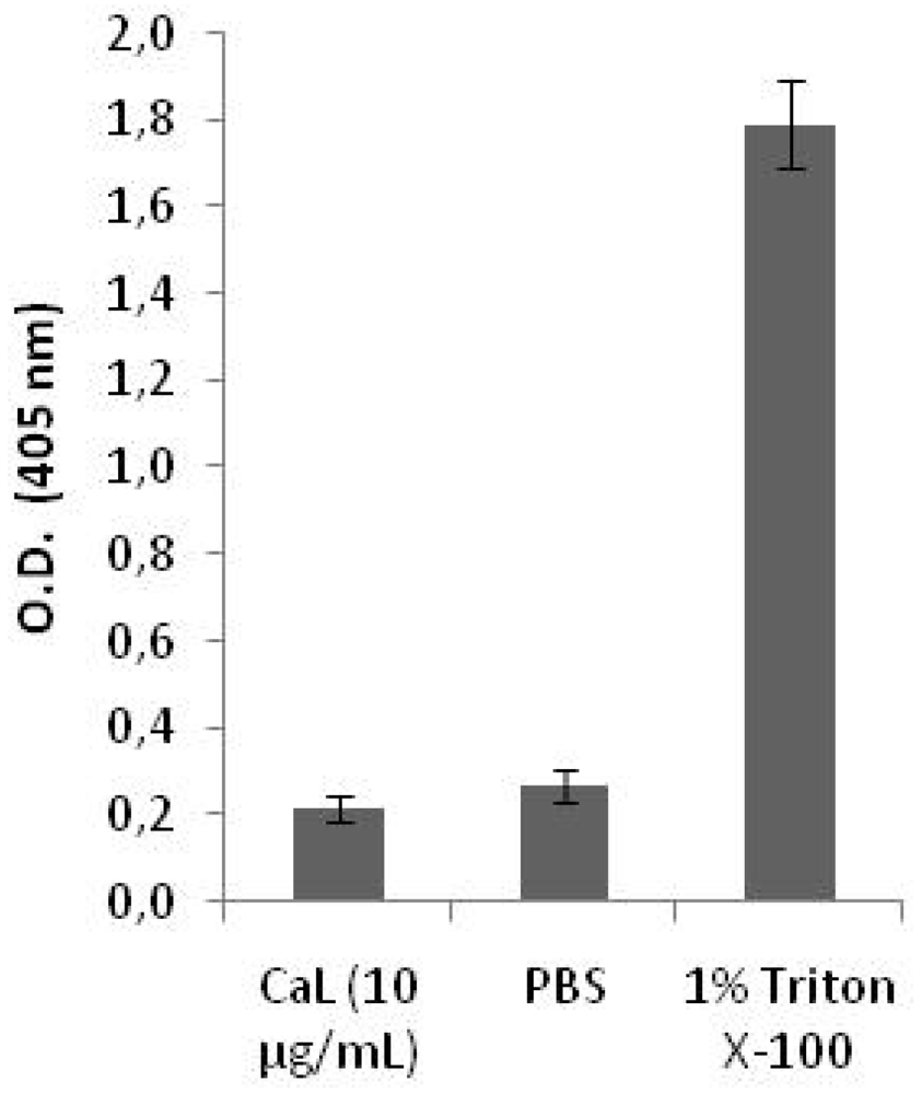 Marinedrugs 10 00727 g004
