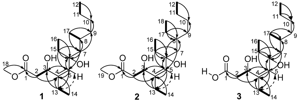 Marinedrugs 10 01027 g002