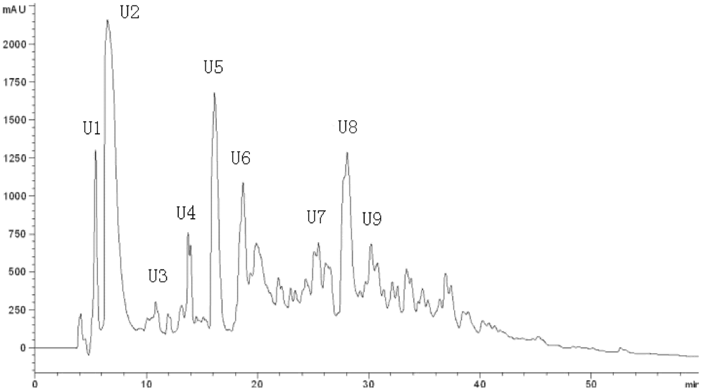 Marinedrugs 10 01066 g003 1024