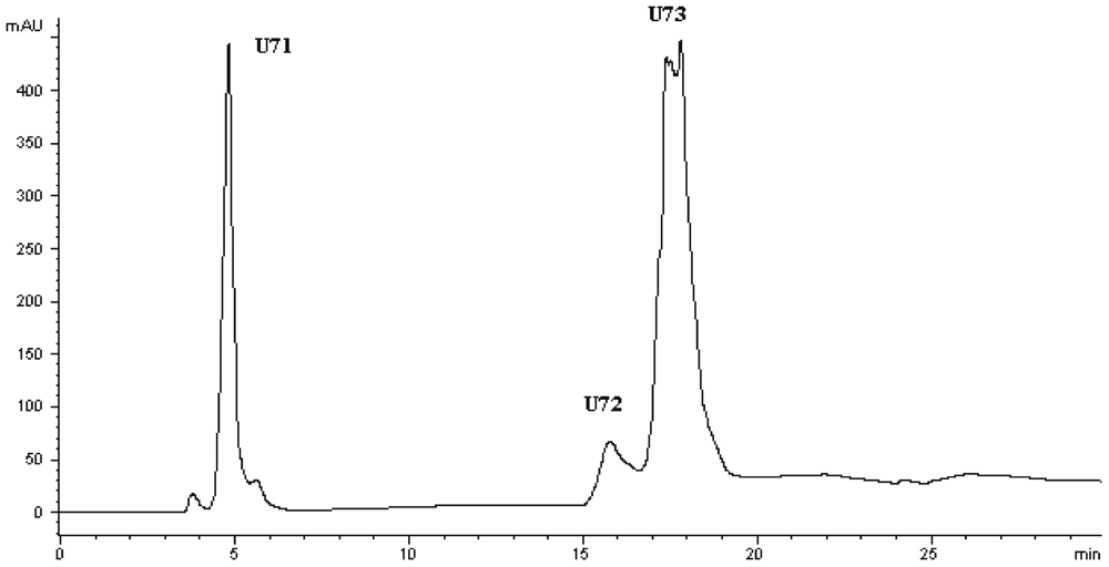 Marinedrugs 10 01066 g004 1024