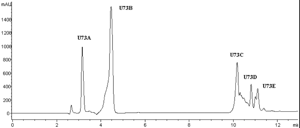 Marinedrugs 10 01066 g005 1024