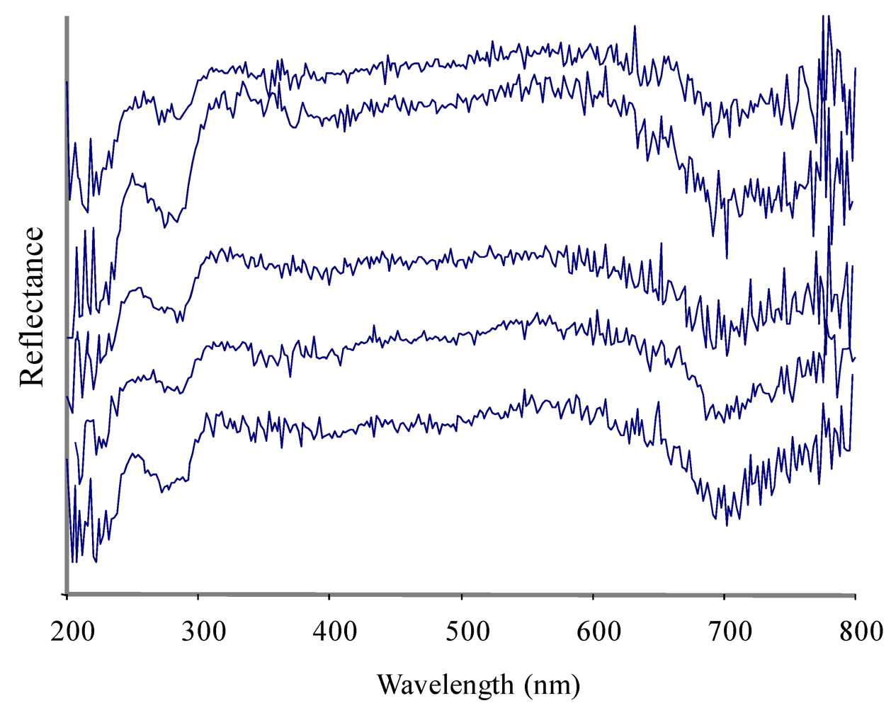 Marinedrugs 10 01459 g004 1024