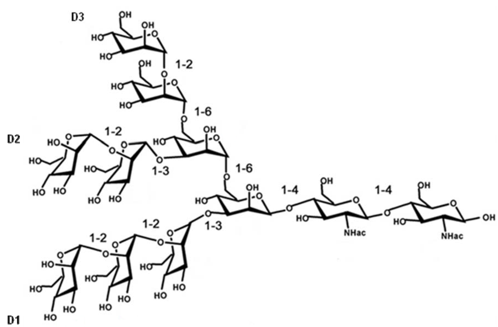 Marinedrugs 10 01476 g002