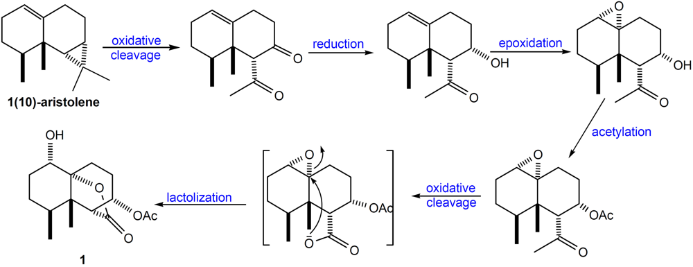 Marinedrugs 10 01528 g006