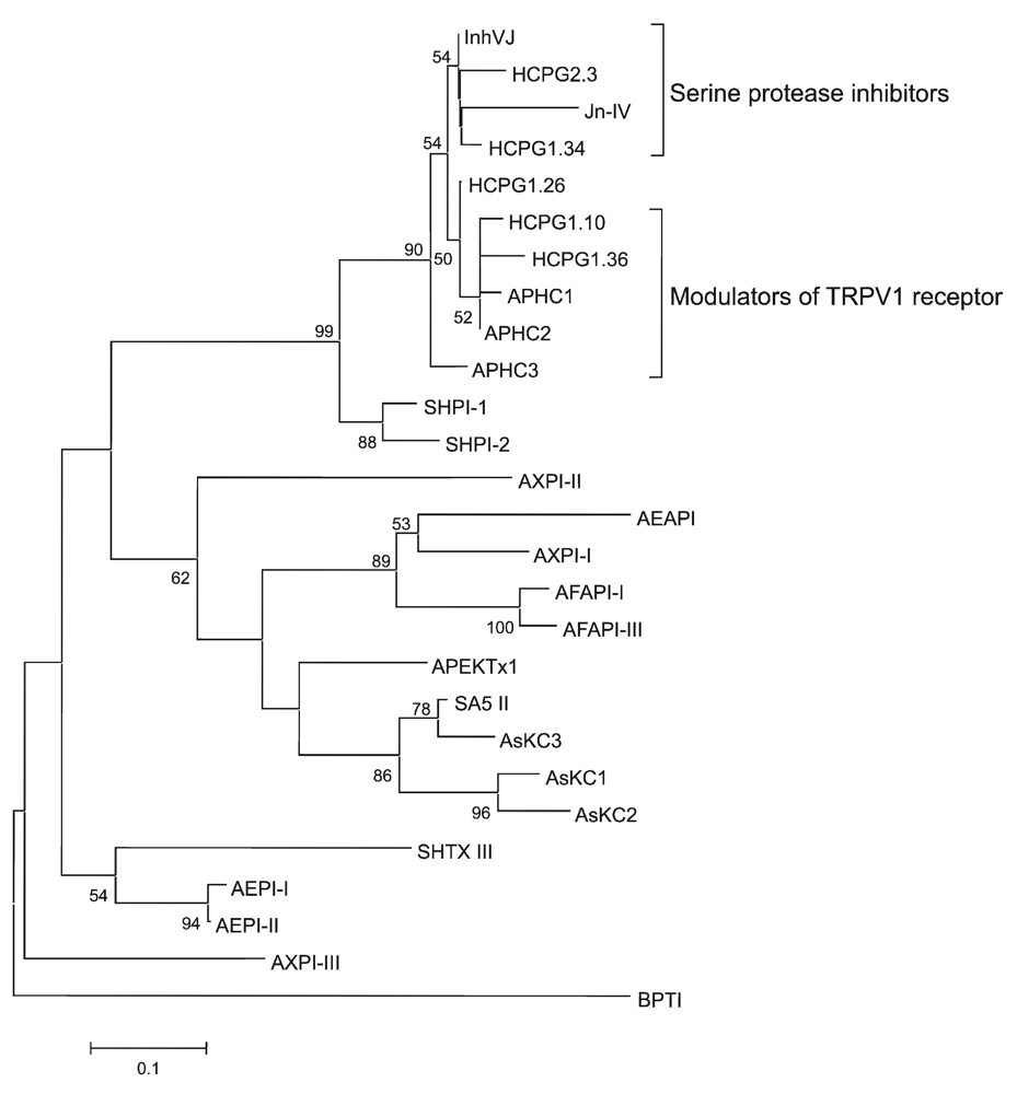 Marinedrugs 10 01545 g004