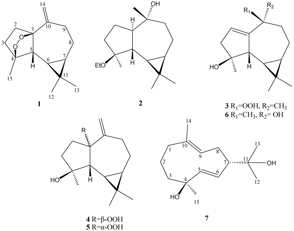 Marinedrugs 10 01572 g005 1024