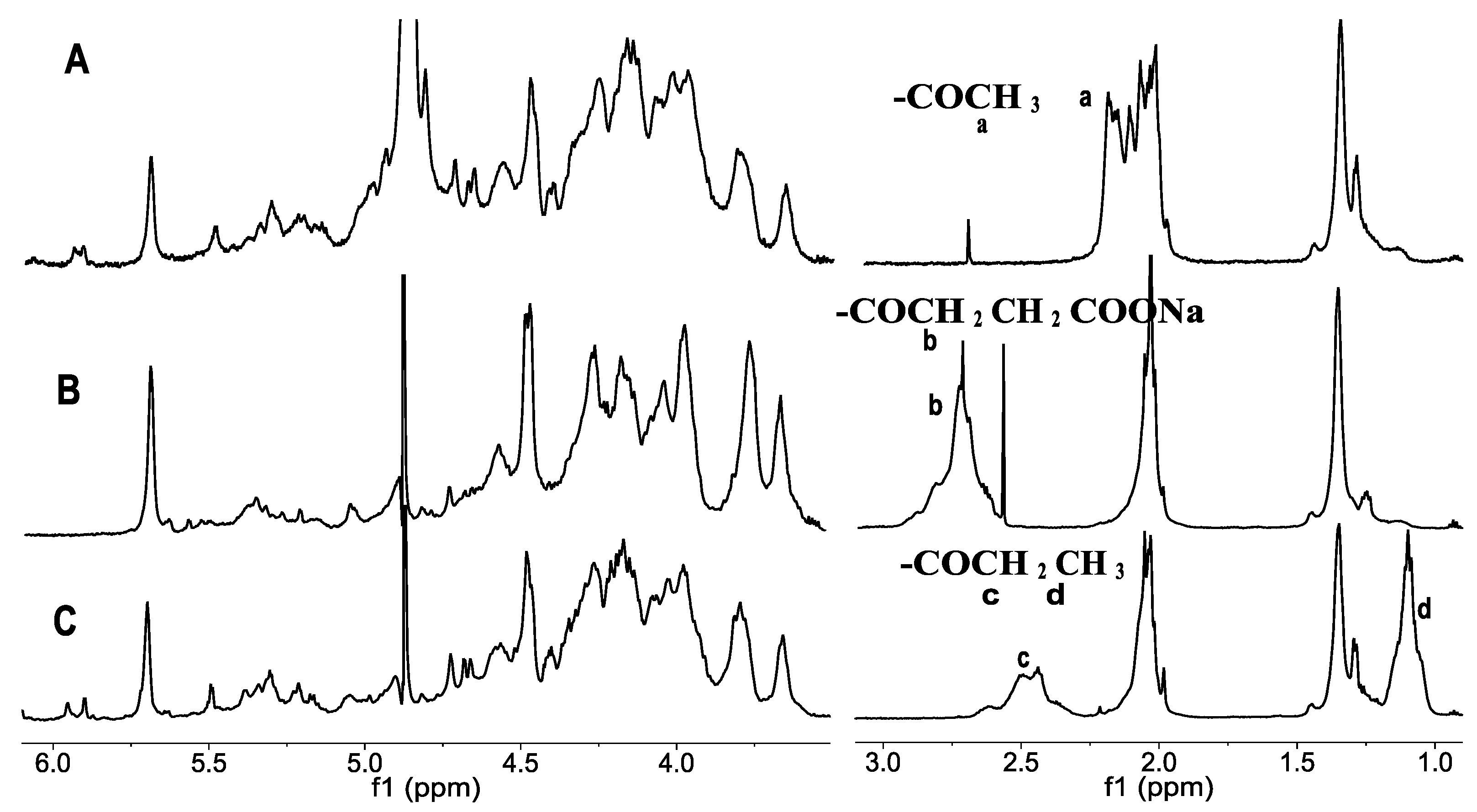 Marinedrugs 10 01647 g002
