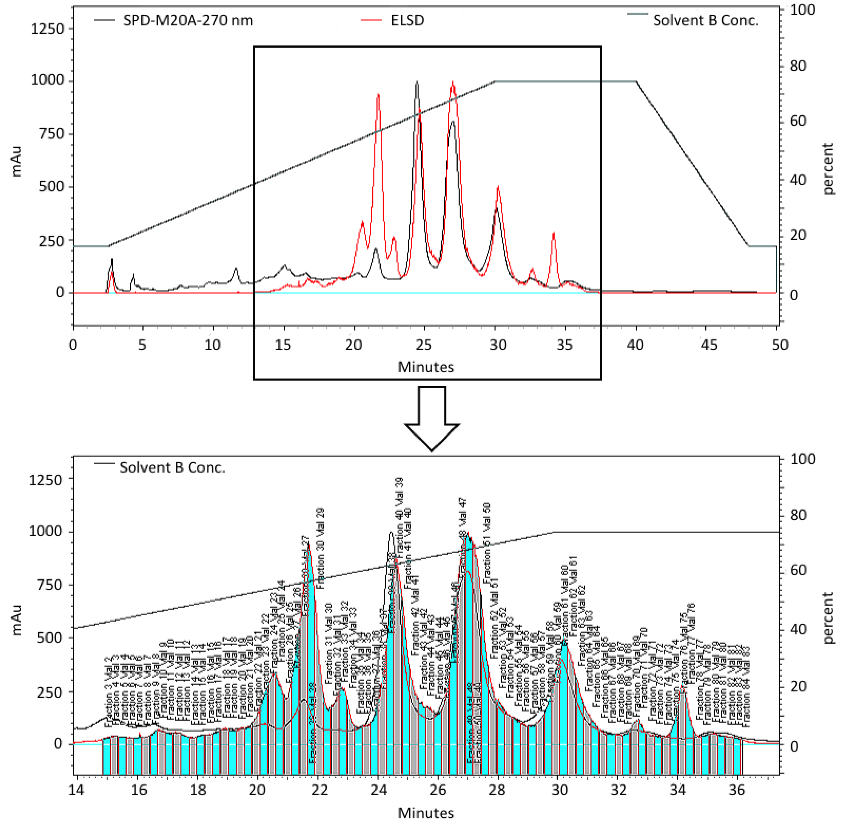 Marinedrugs 10 01662 g001 1024