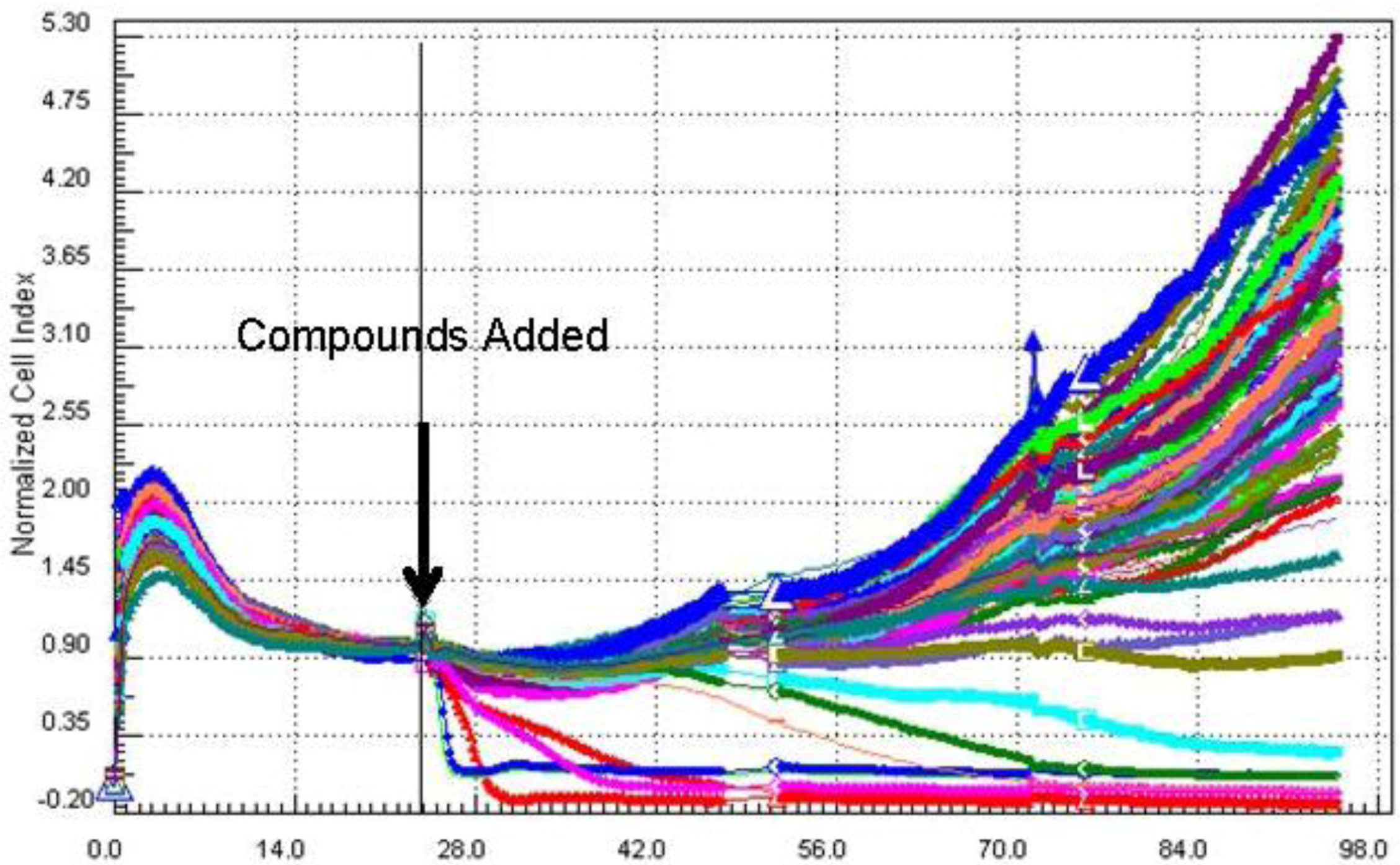 Marinedrugs 10 01662 g002 1024