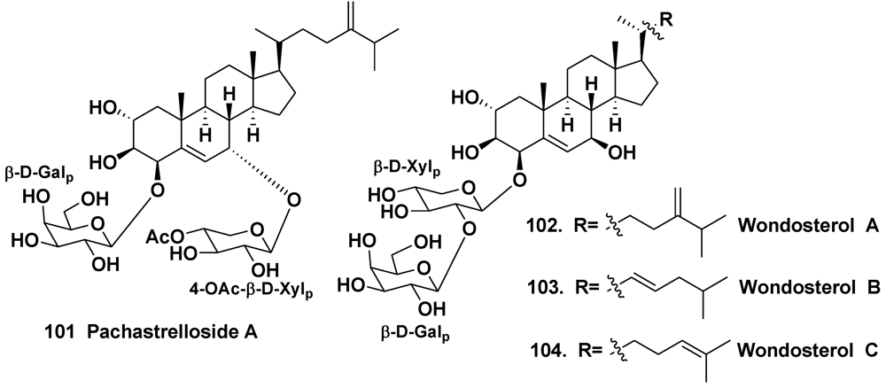 Marinedrugs 10 01671 g016
