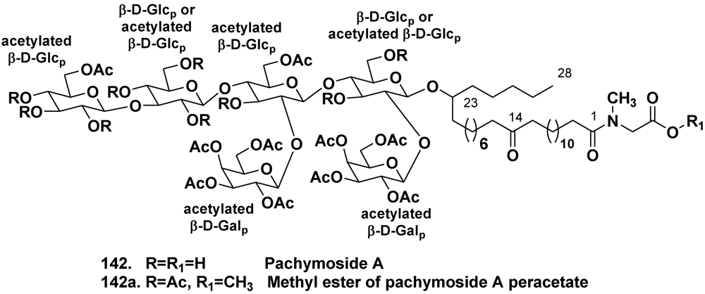 Marinedrugs 10 01671 g022