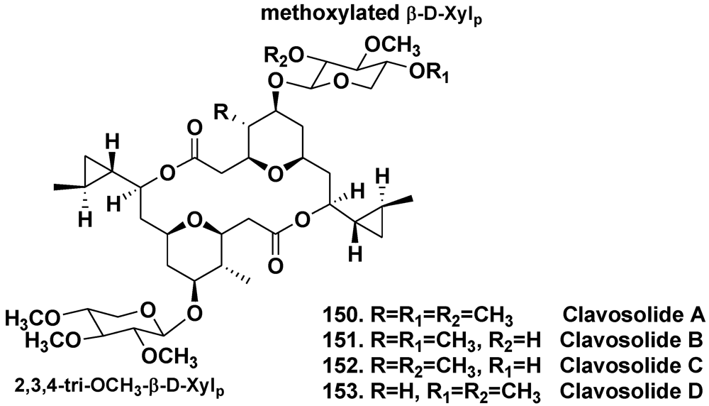 Marinedrugs 10 01671 g025