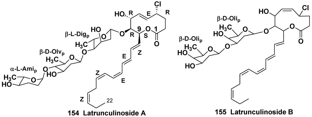 Marinedrugs 10 01671 g026