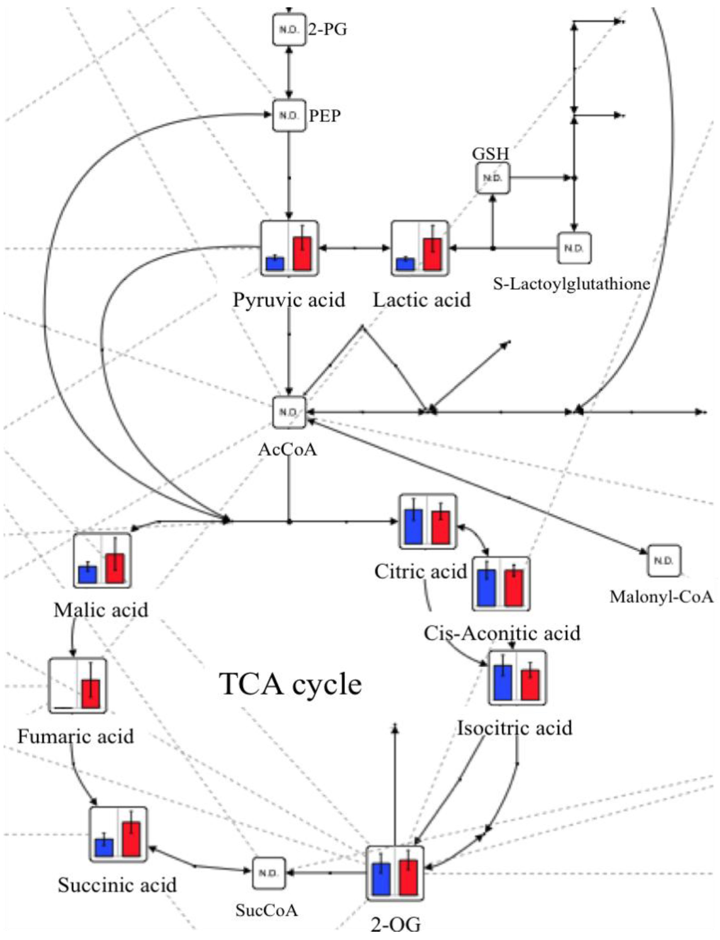 Marinedrugs 10 01873 g002 1024