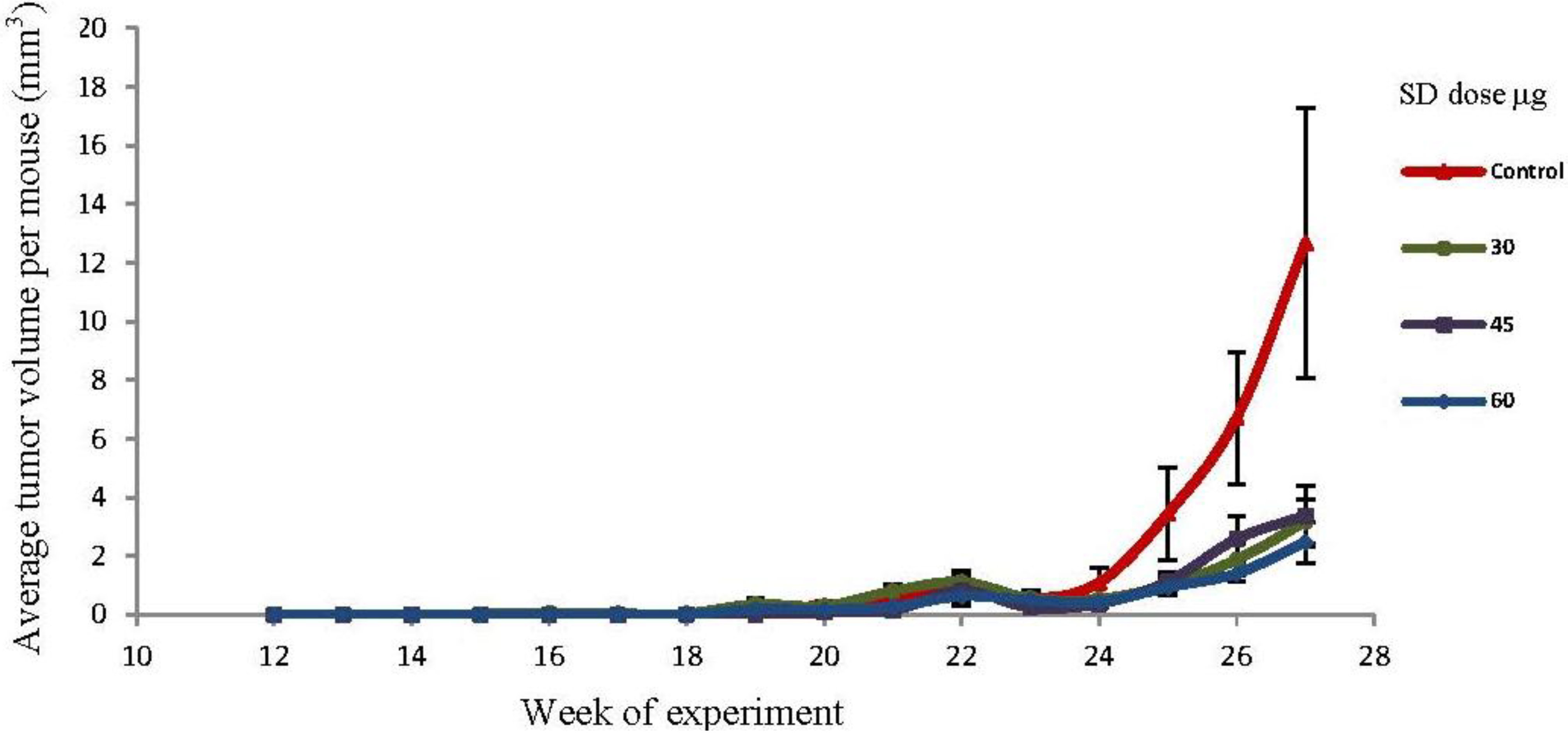 Marinedrugs 10 02111 g004