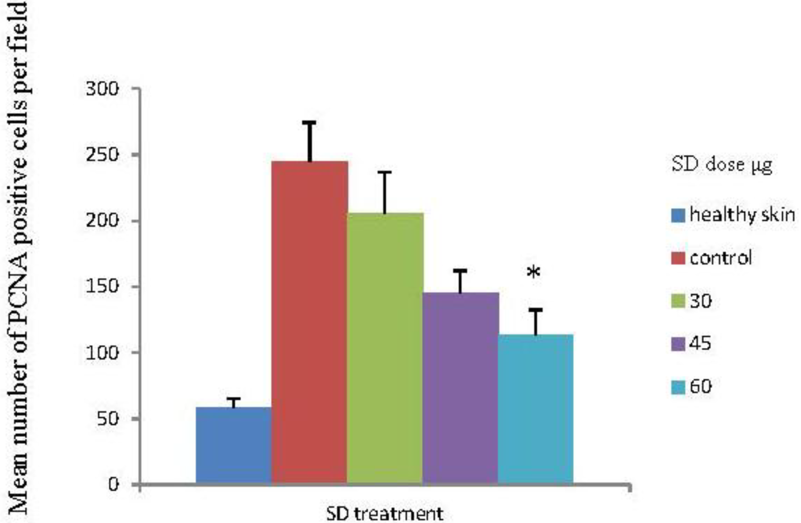 Marinedrugs 10 02111 g005