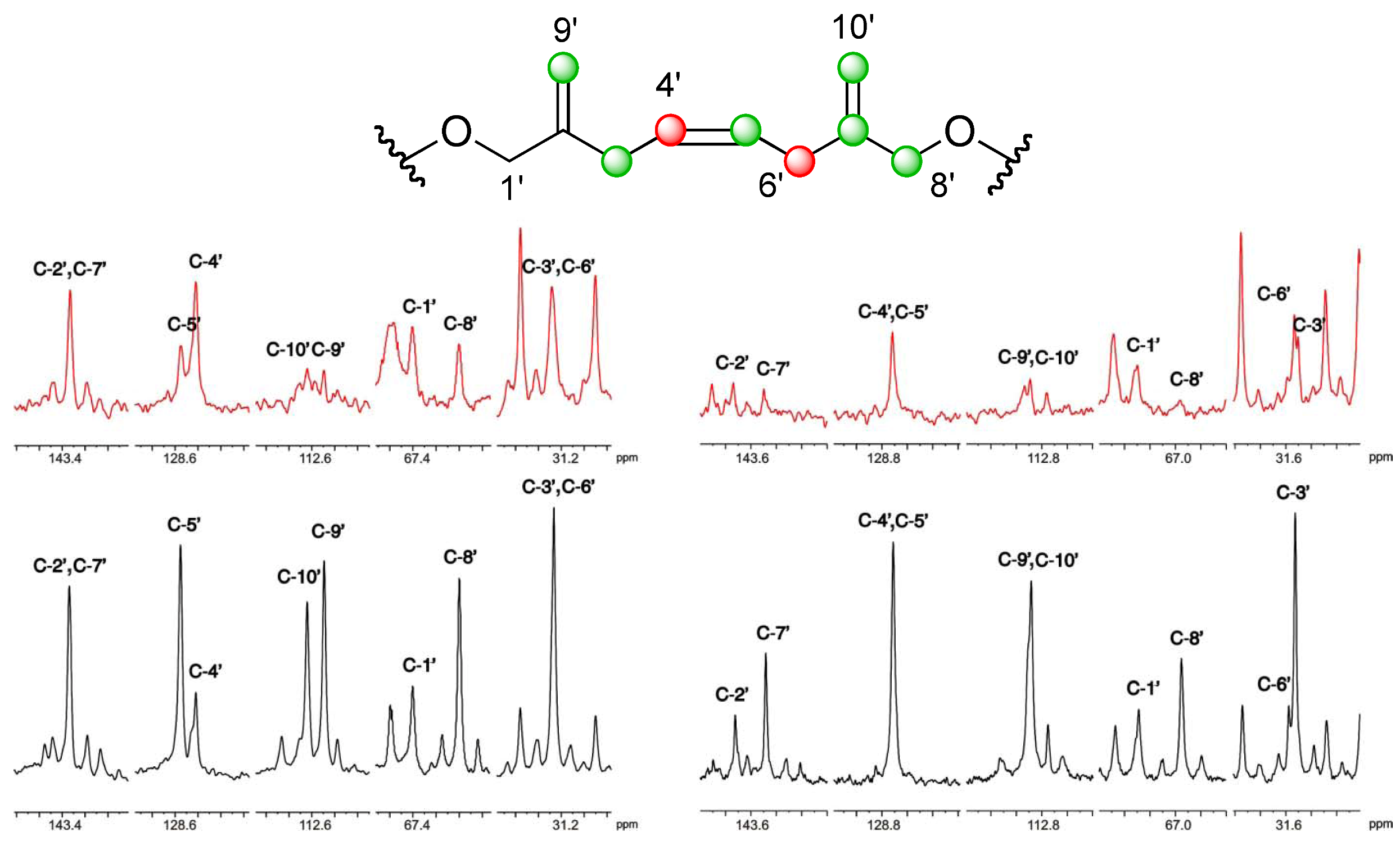 Marinedrugs 10 02234 g003