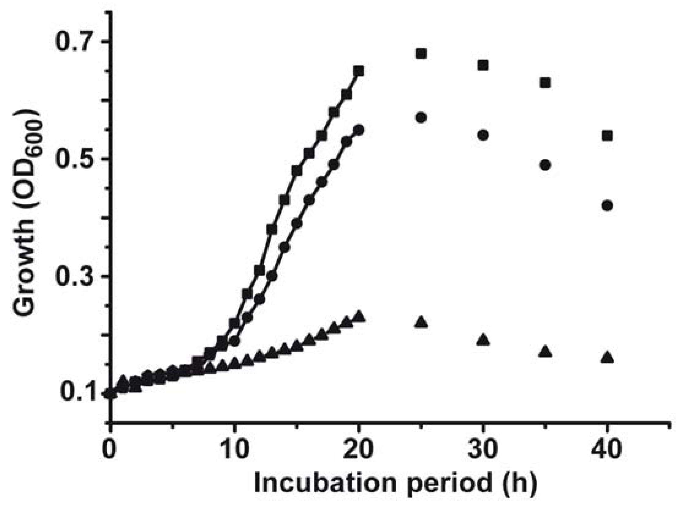 Marinedrugs 10 02369 g001 1024