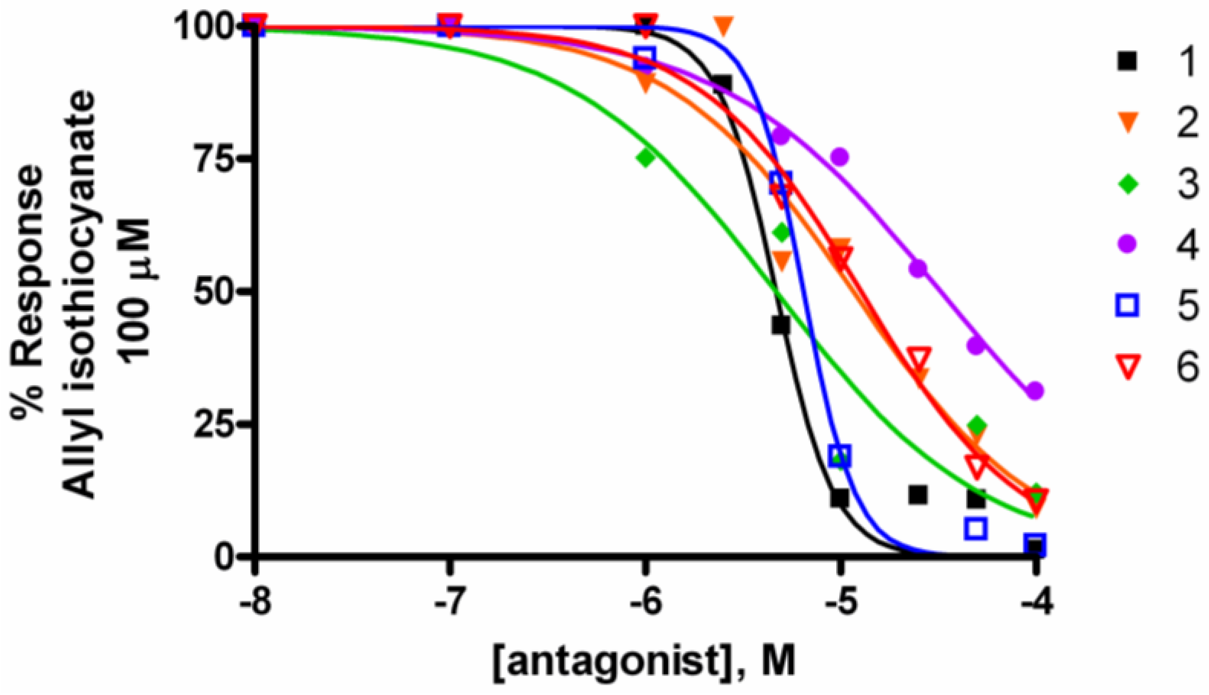 Marinedrugs 10 02435 g001