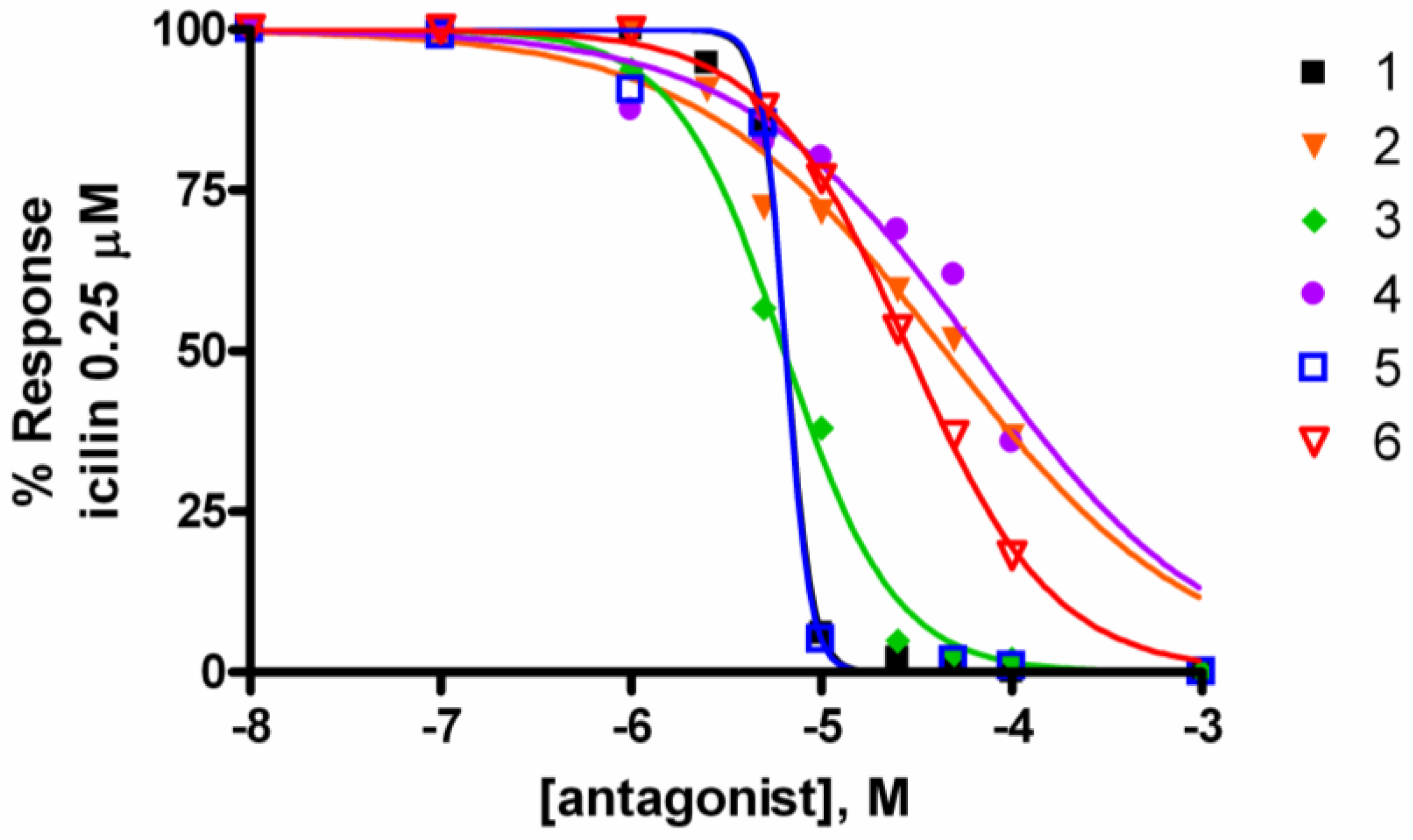 Marinedrugs 10 02435 g002