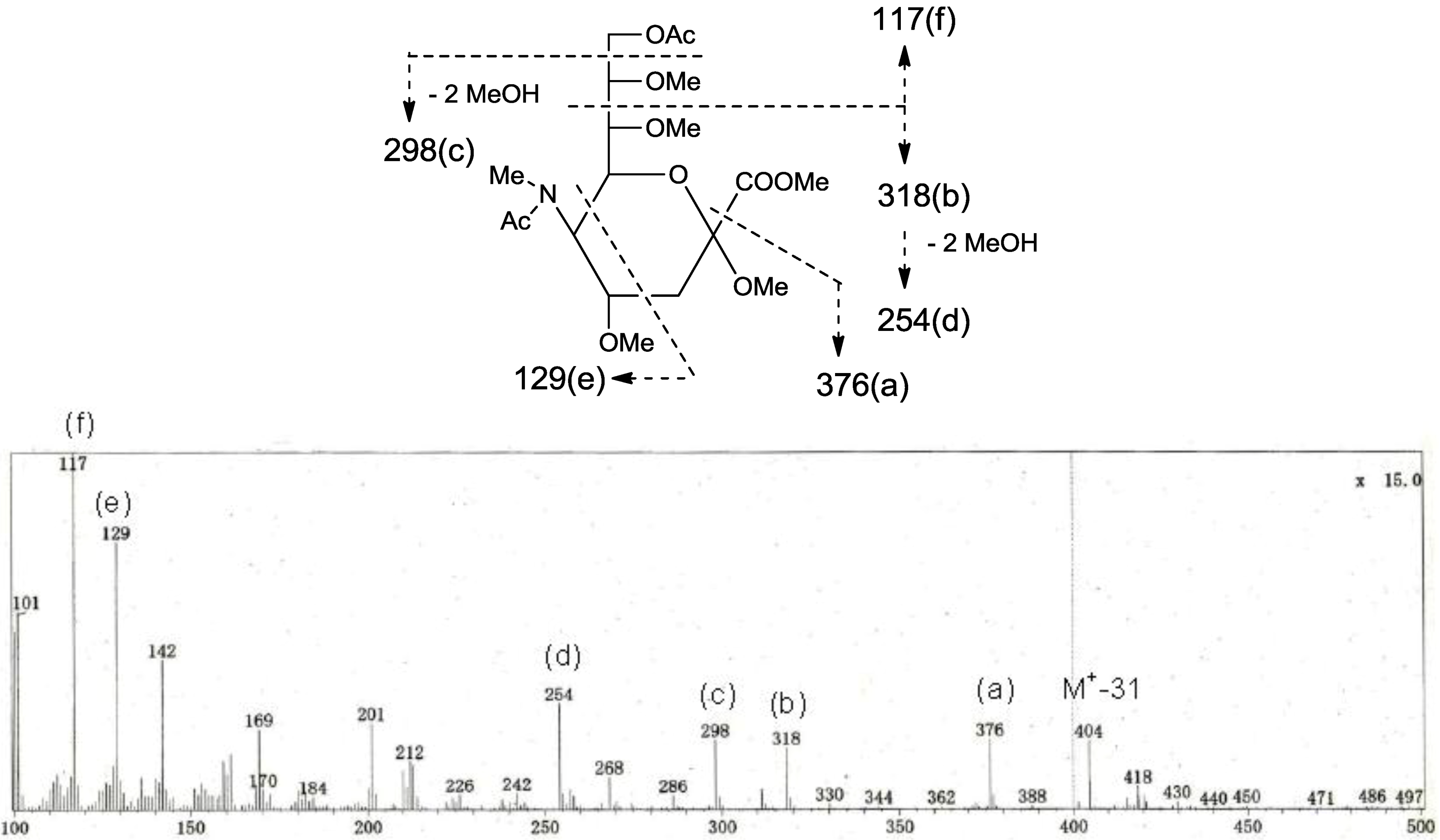 Marinedrugs 10 02467 g006 1024