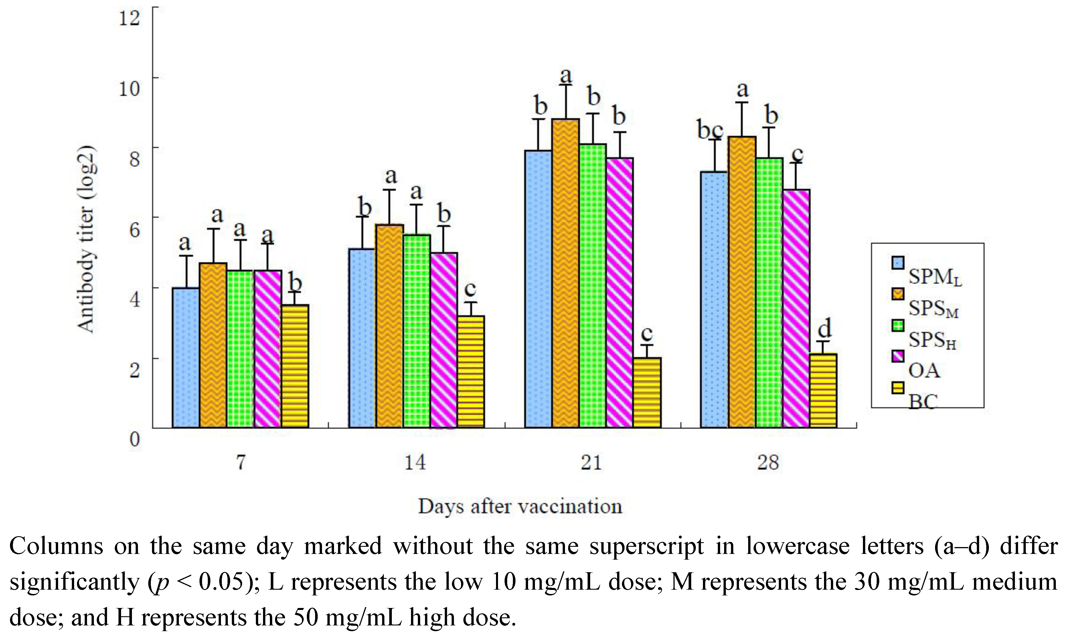 Marinedrugs 10 02648 g001