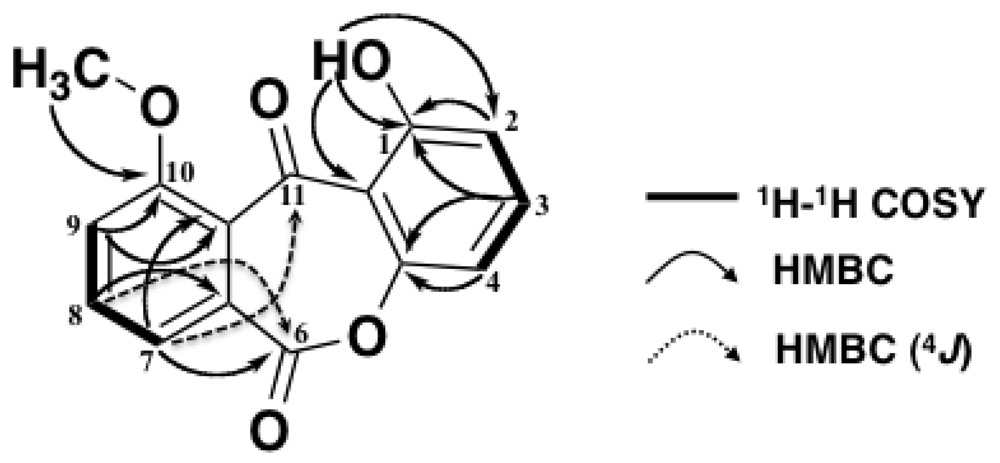 Marinedrugs 10 02691 g002 1024