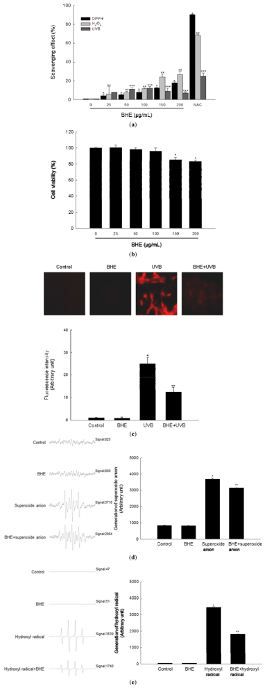 Marinedrugs 10 02826 g001