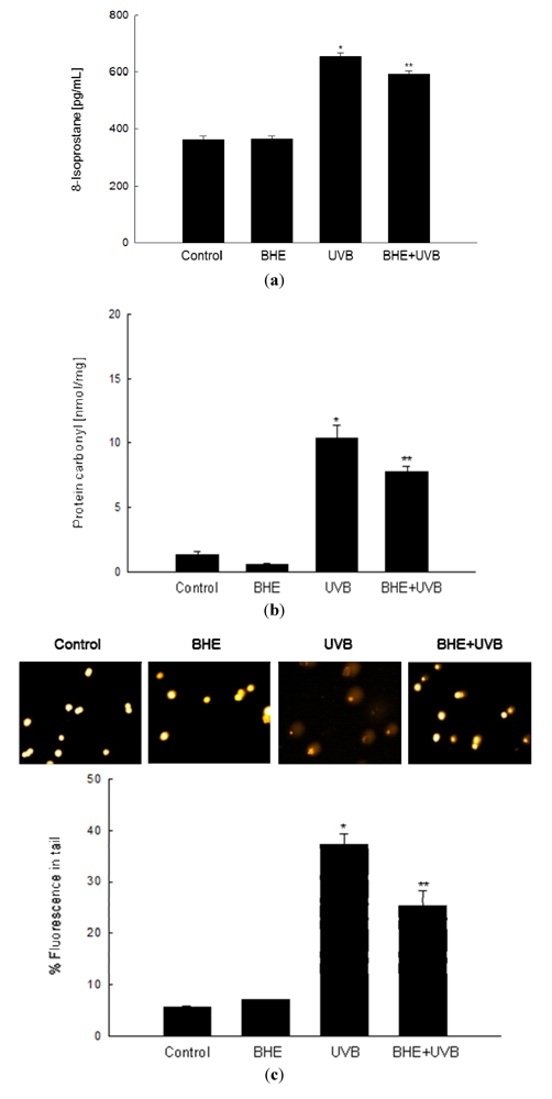Marinedrugs 10 02826 g003