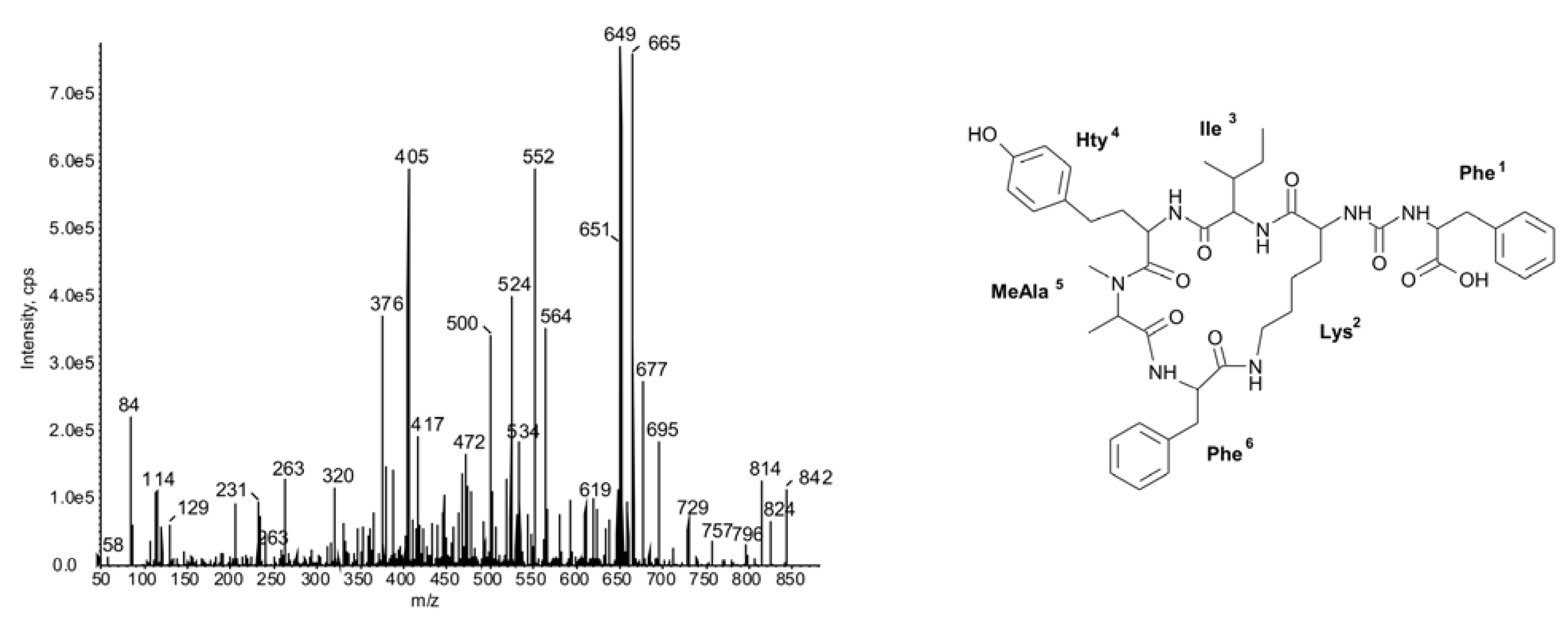 Marinedrugs 11 00001 g003 1024