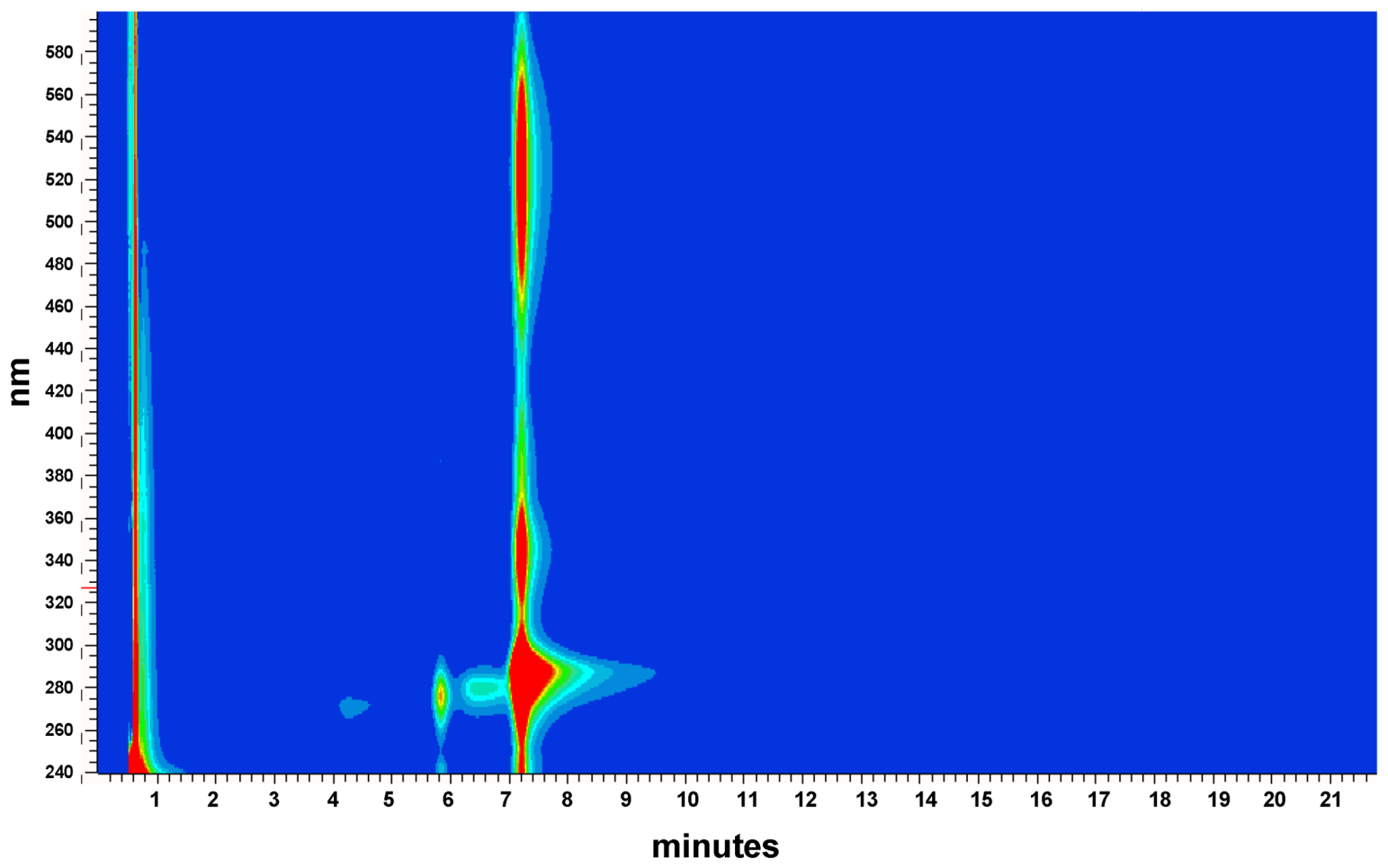 Marinedrugs 11 00332 g006 1024