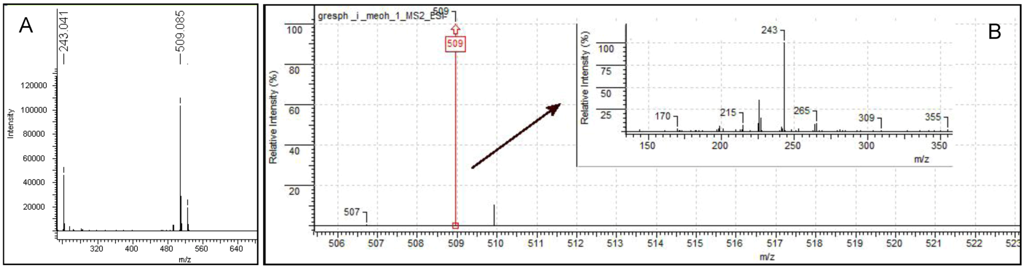 Marinedrugs 11 00332 g008 1024