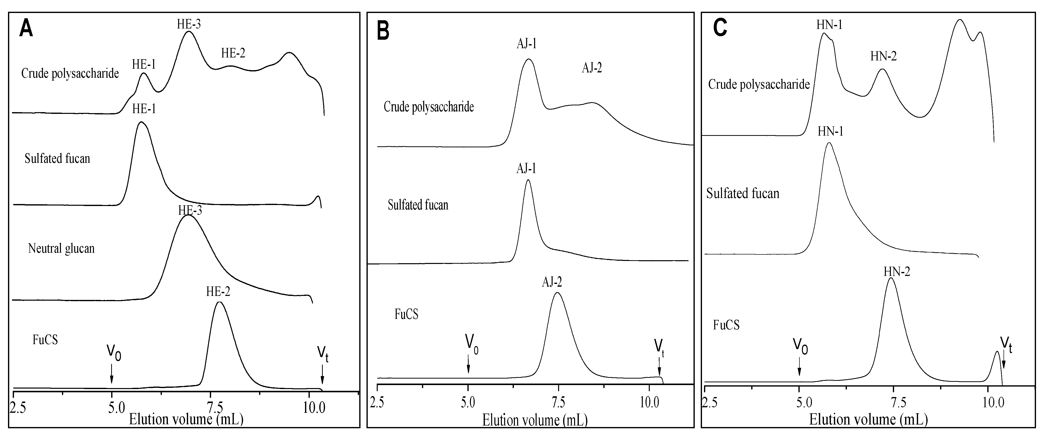 Marinedrugs 11 00399 g001