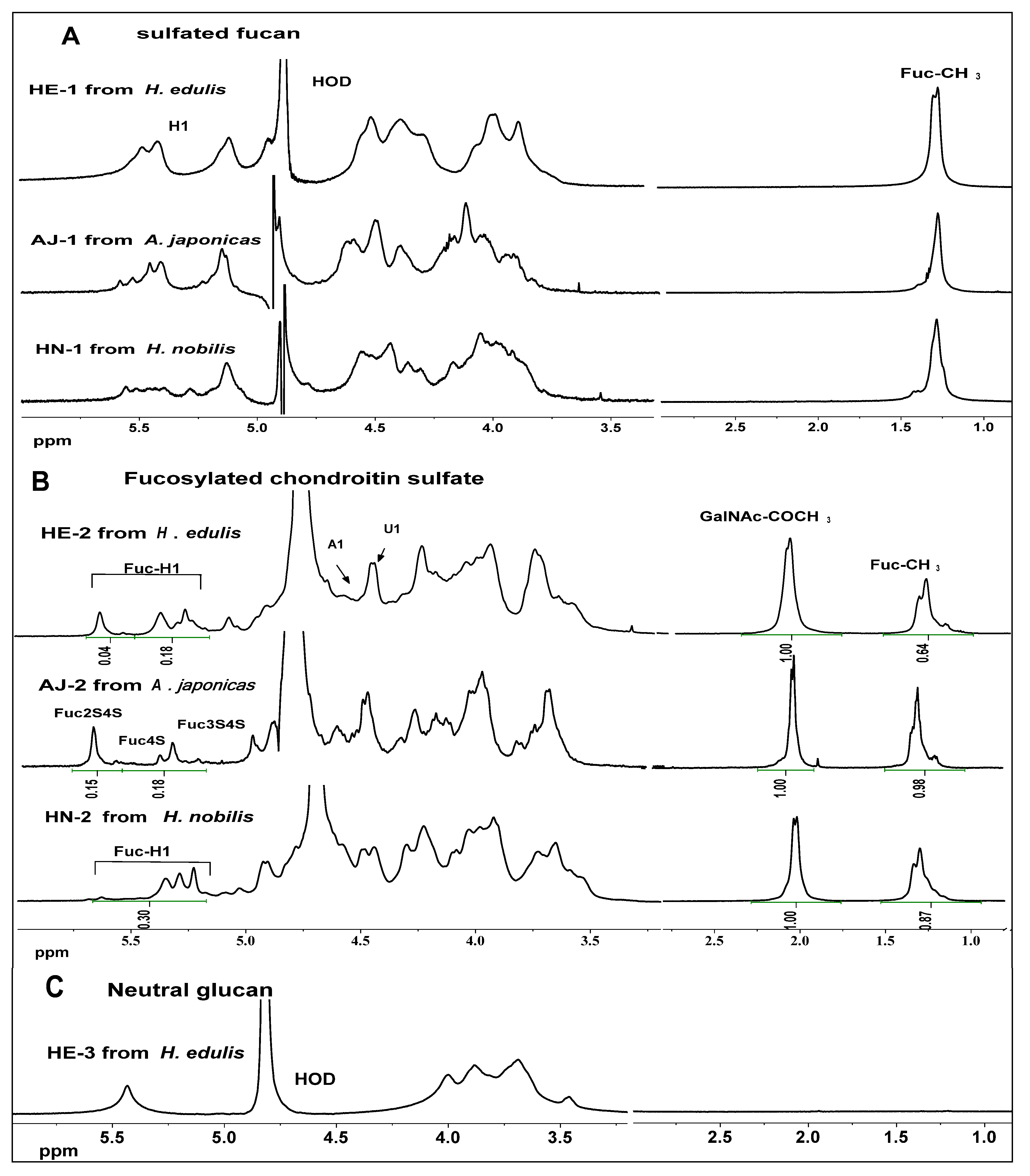 Marinedrugs 11 00399 g004