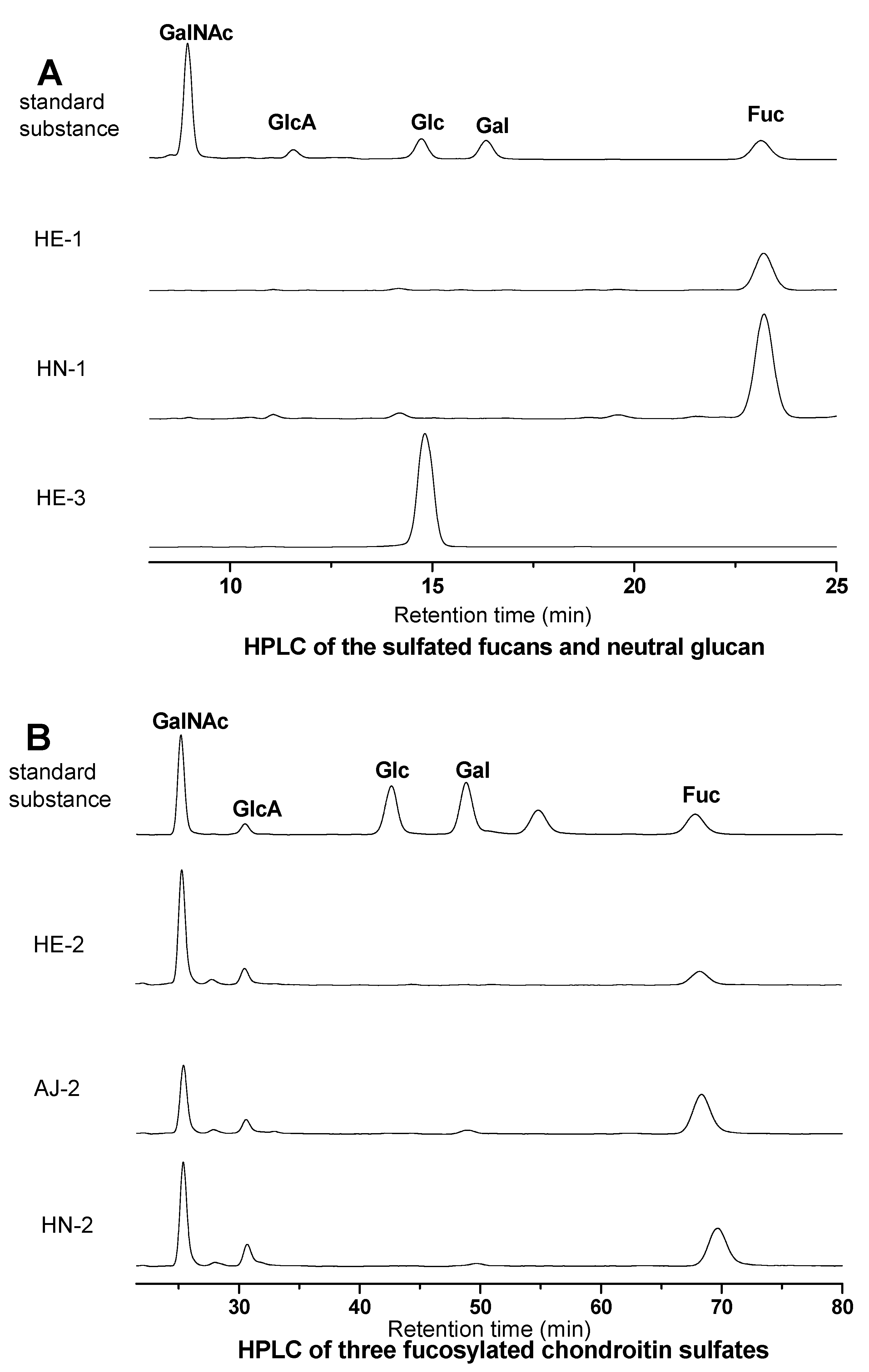 Marinedrugs 11 00399 g006
