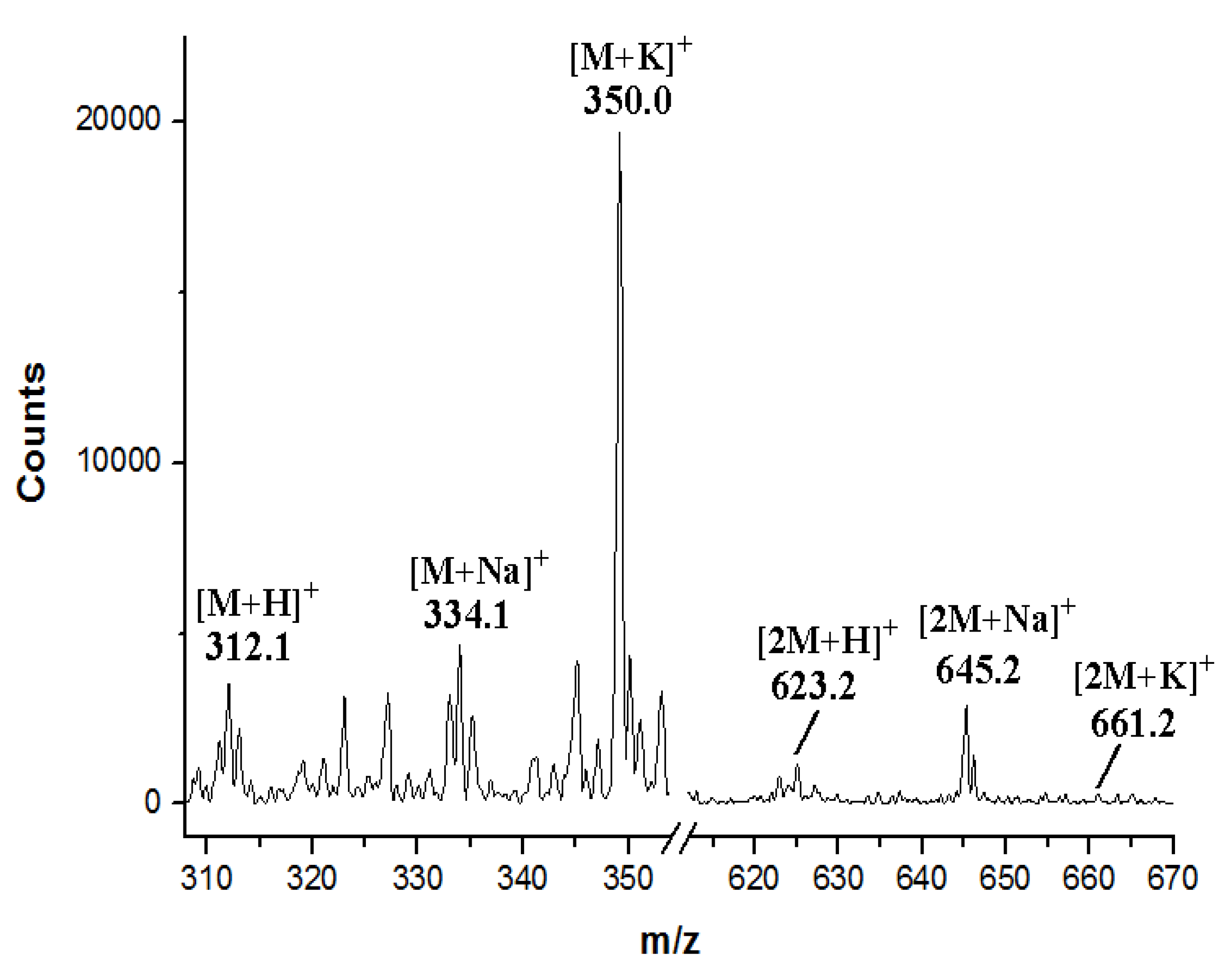 Marinedrugs 11 00466 g009