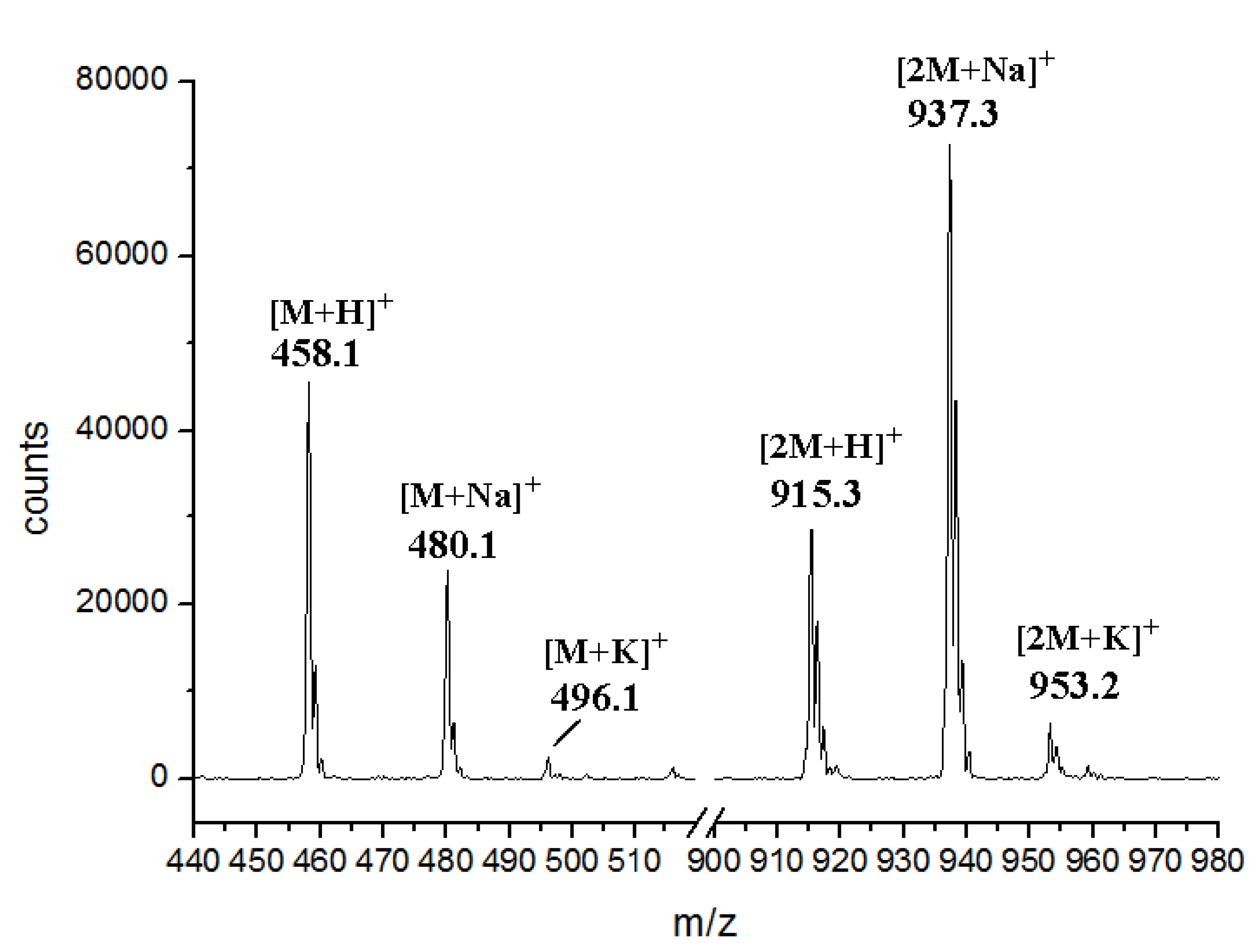 Marinedrugs 11 00466 g013