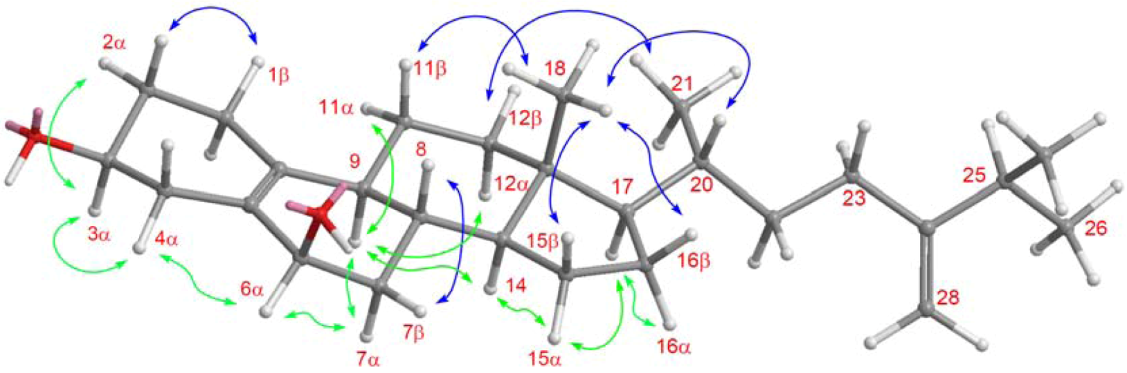 Marinedrugs 11 00571 g005