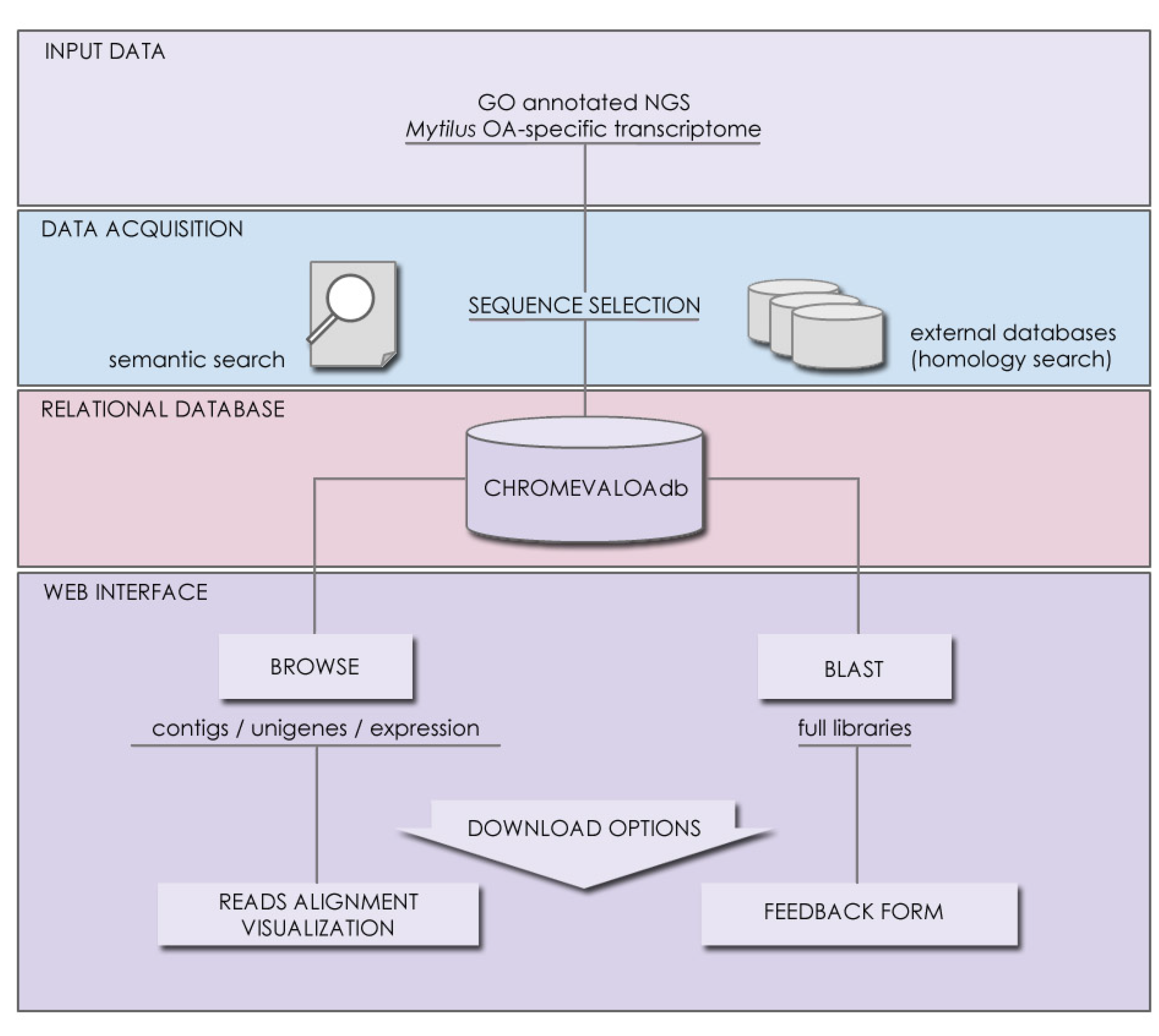 Marinedrugs 11 00830 g003