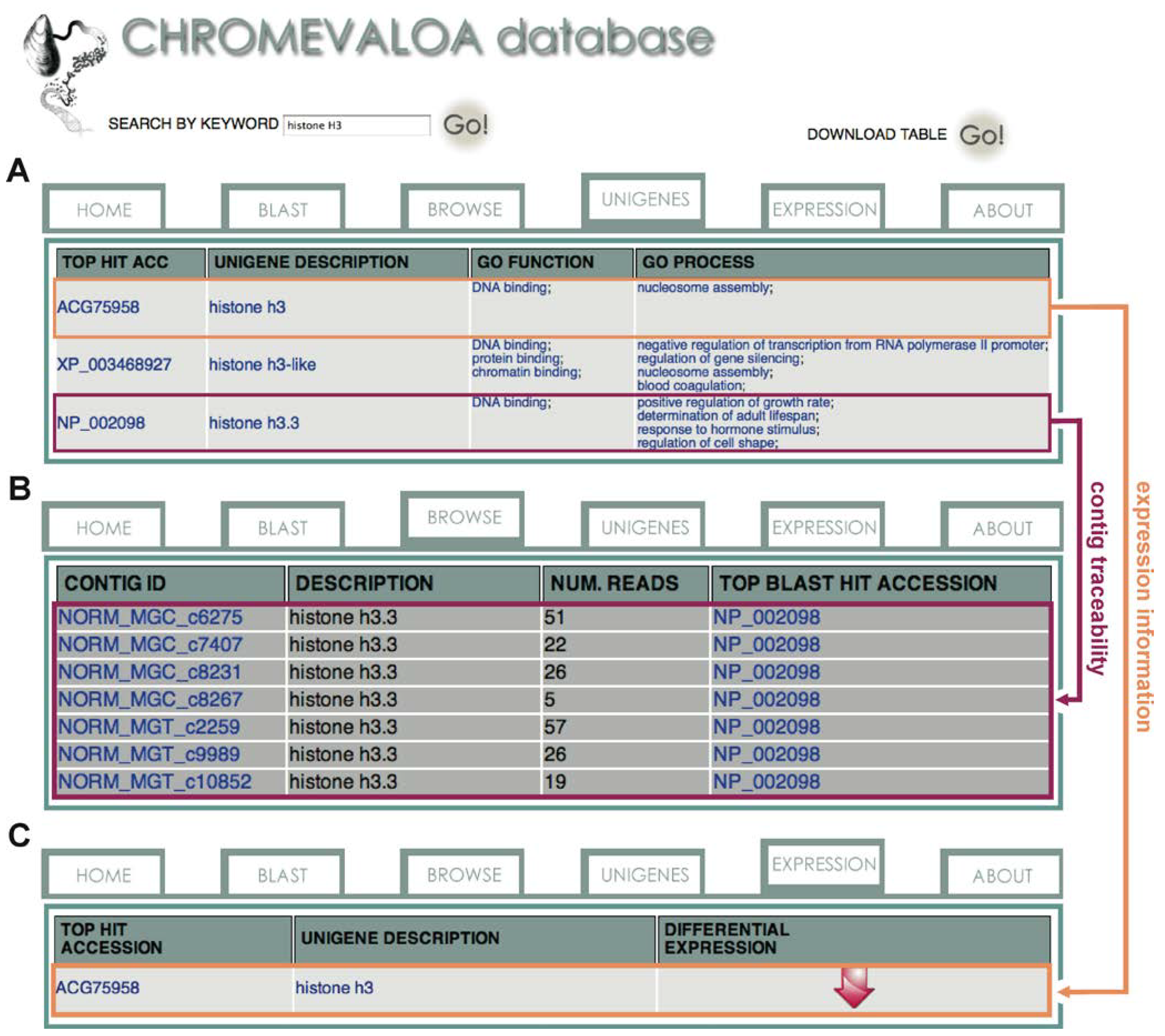 Marinedrugs 11 00830 g004