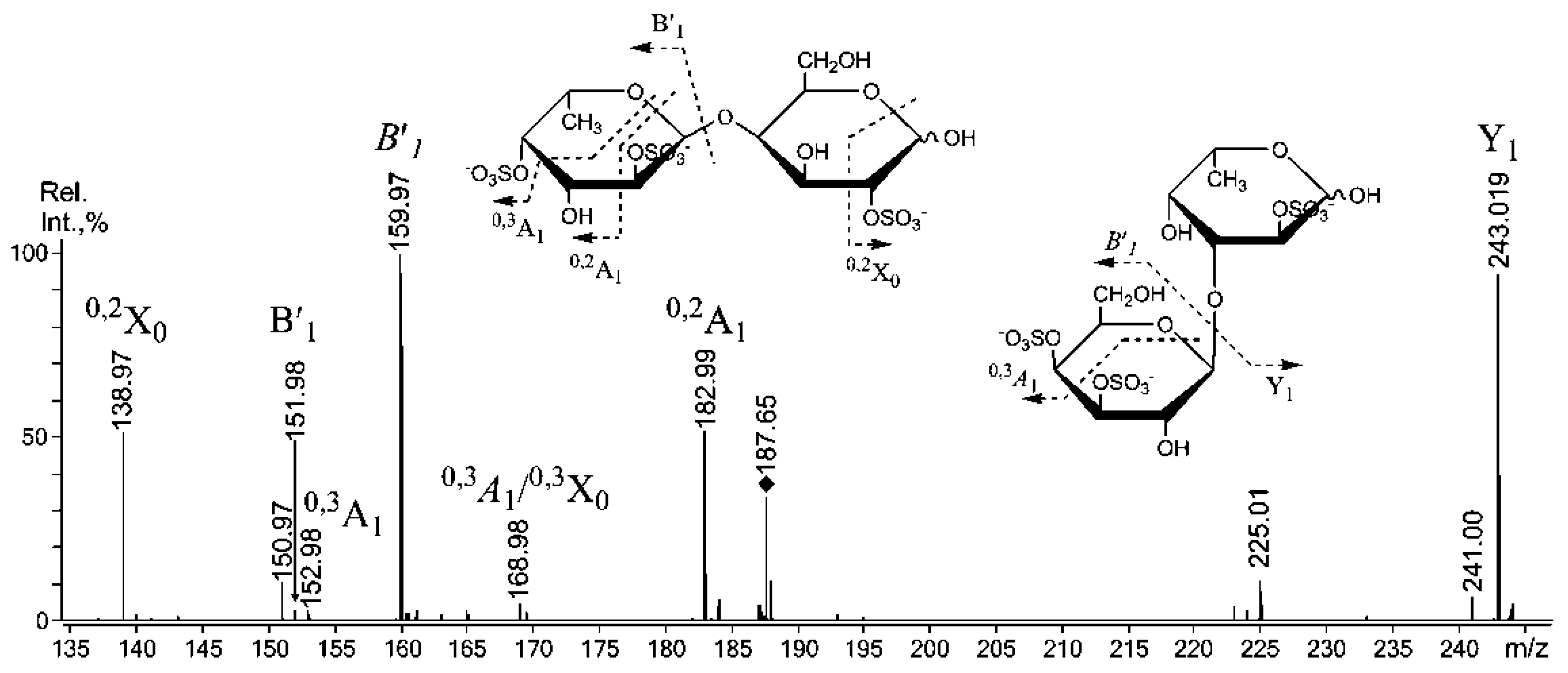 Marinedrugs 11 01456 g004 1024