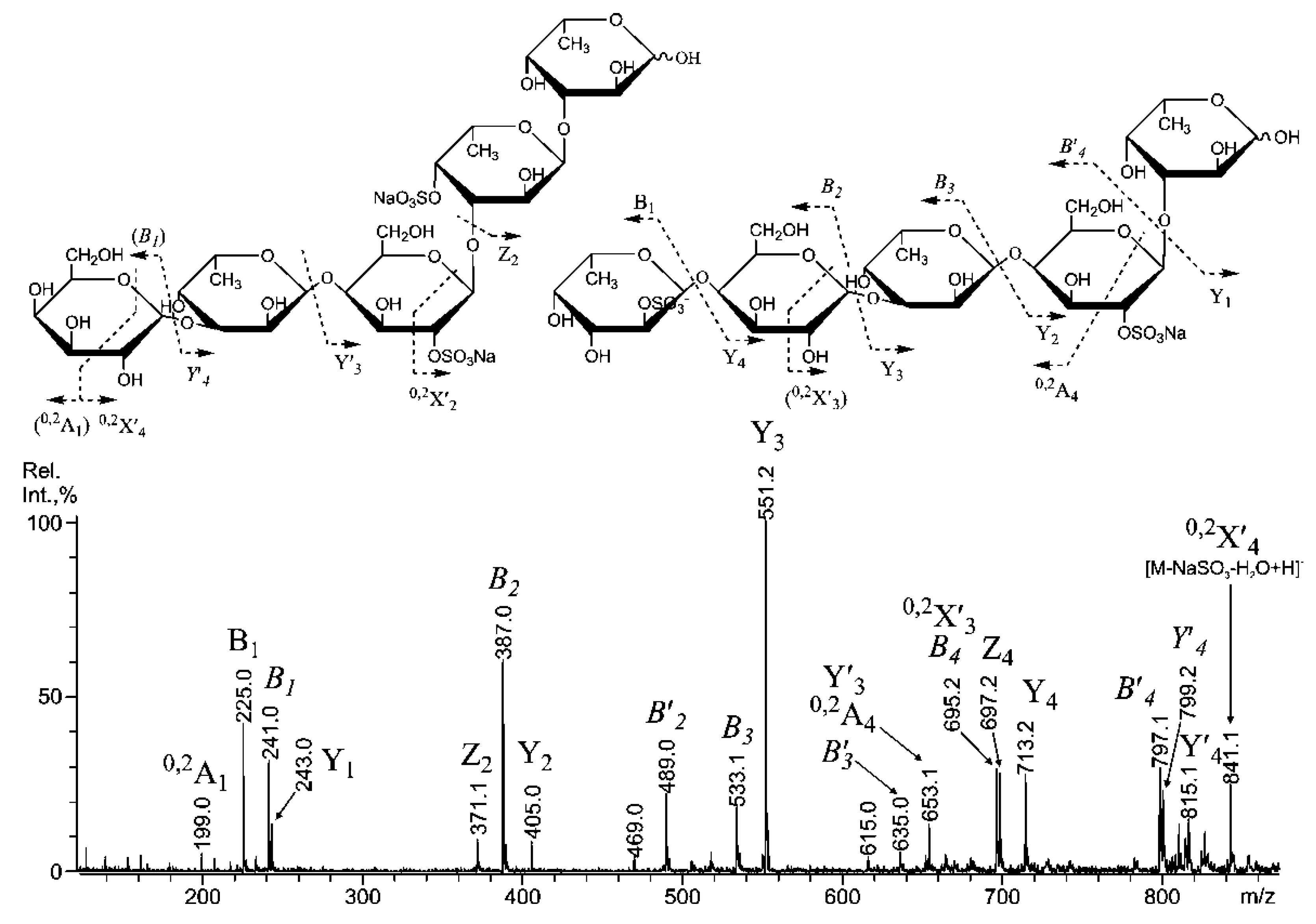 Marinedrugs 11 01456 g006 1024