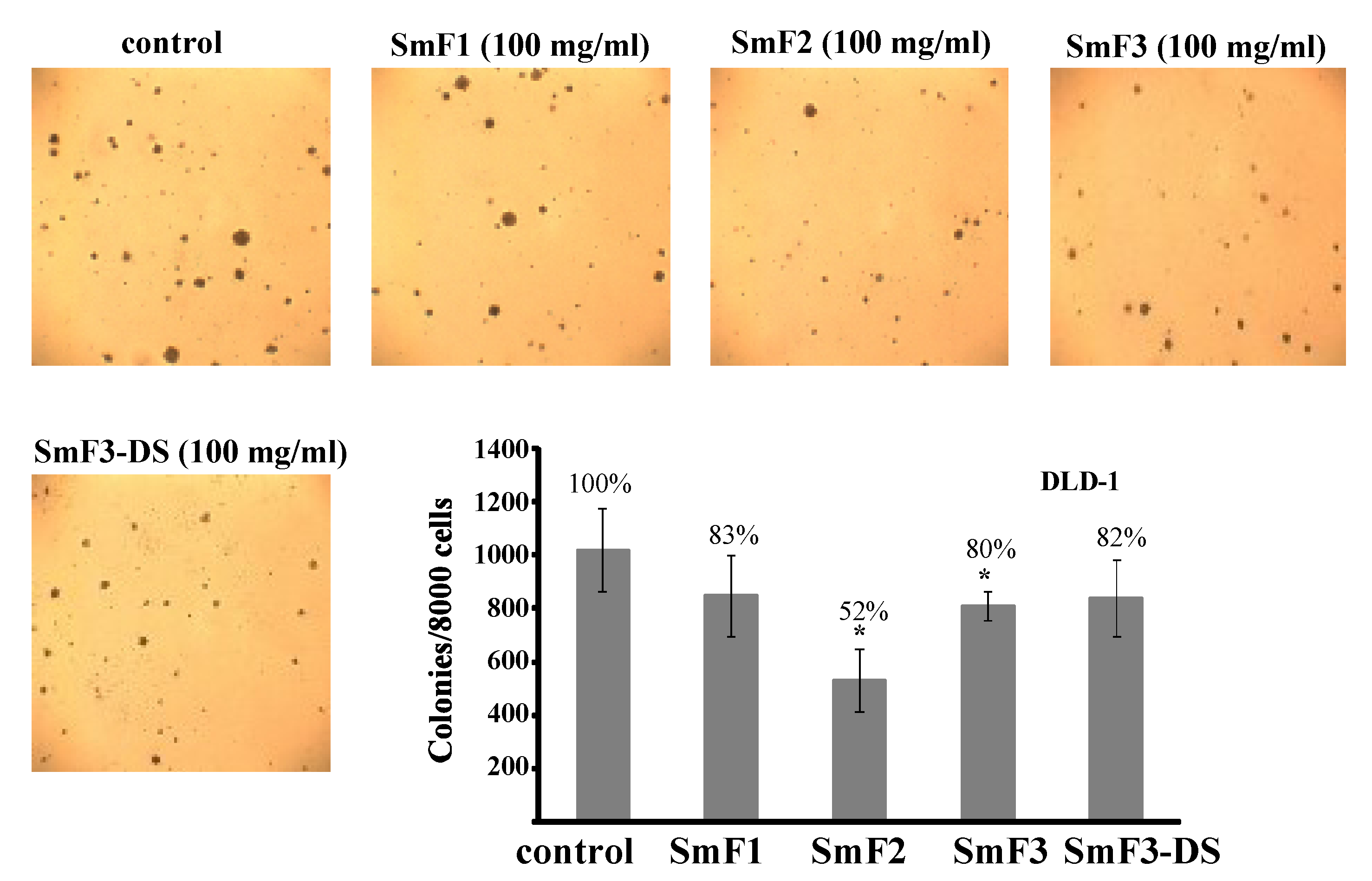 Marinedrugs 11 01456 g007 1024
