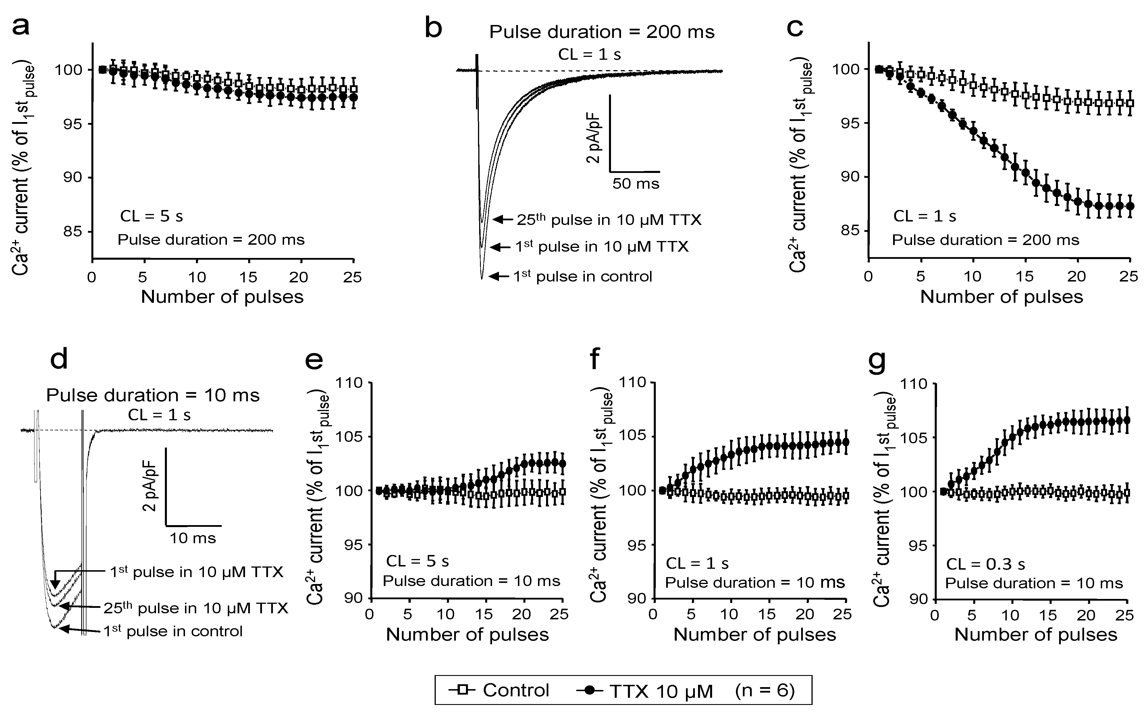 Marinedrugs 11 02140 g004 1024