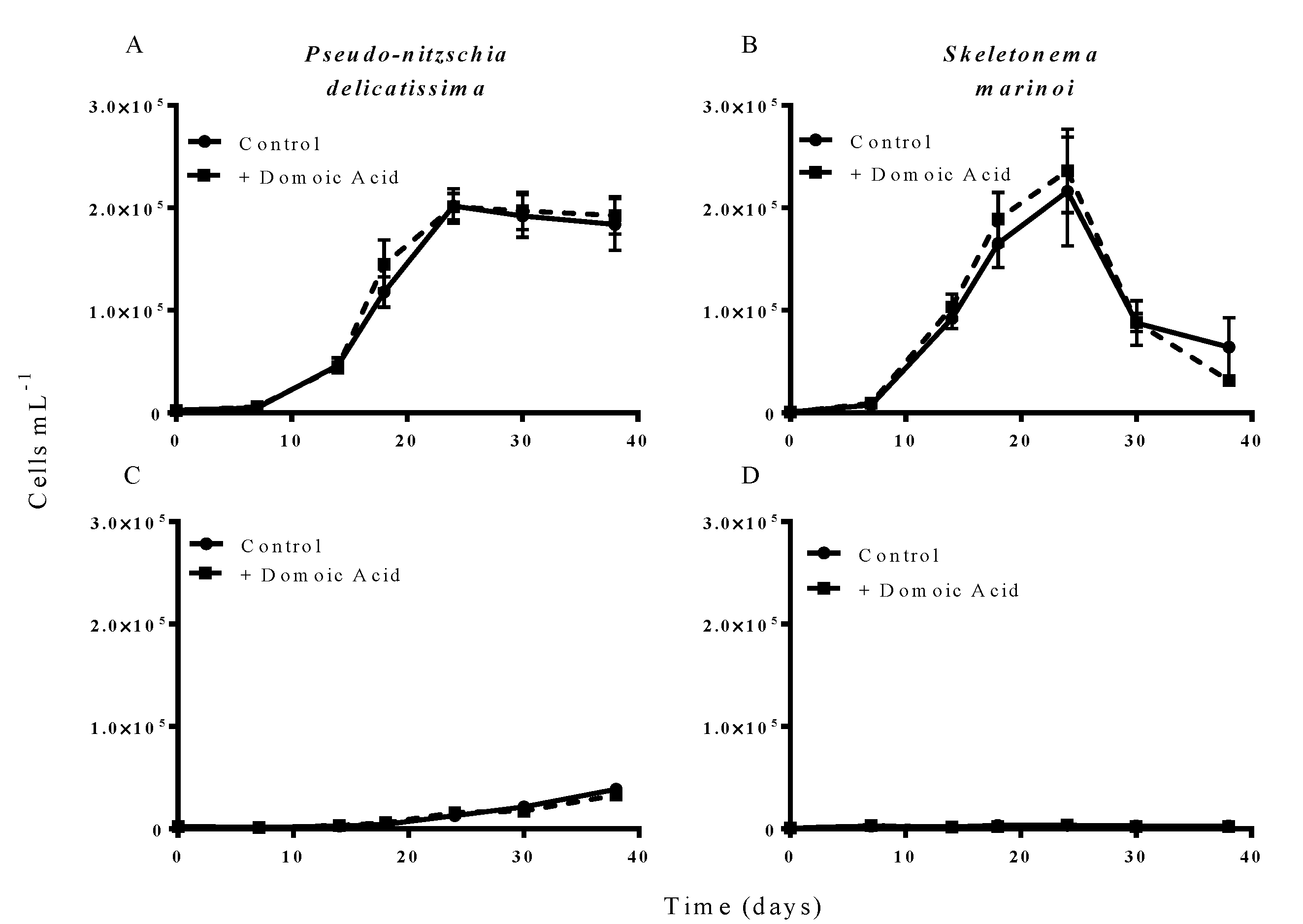 Marinedrugs 11 02398 g003 1024