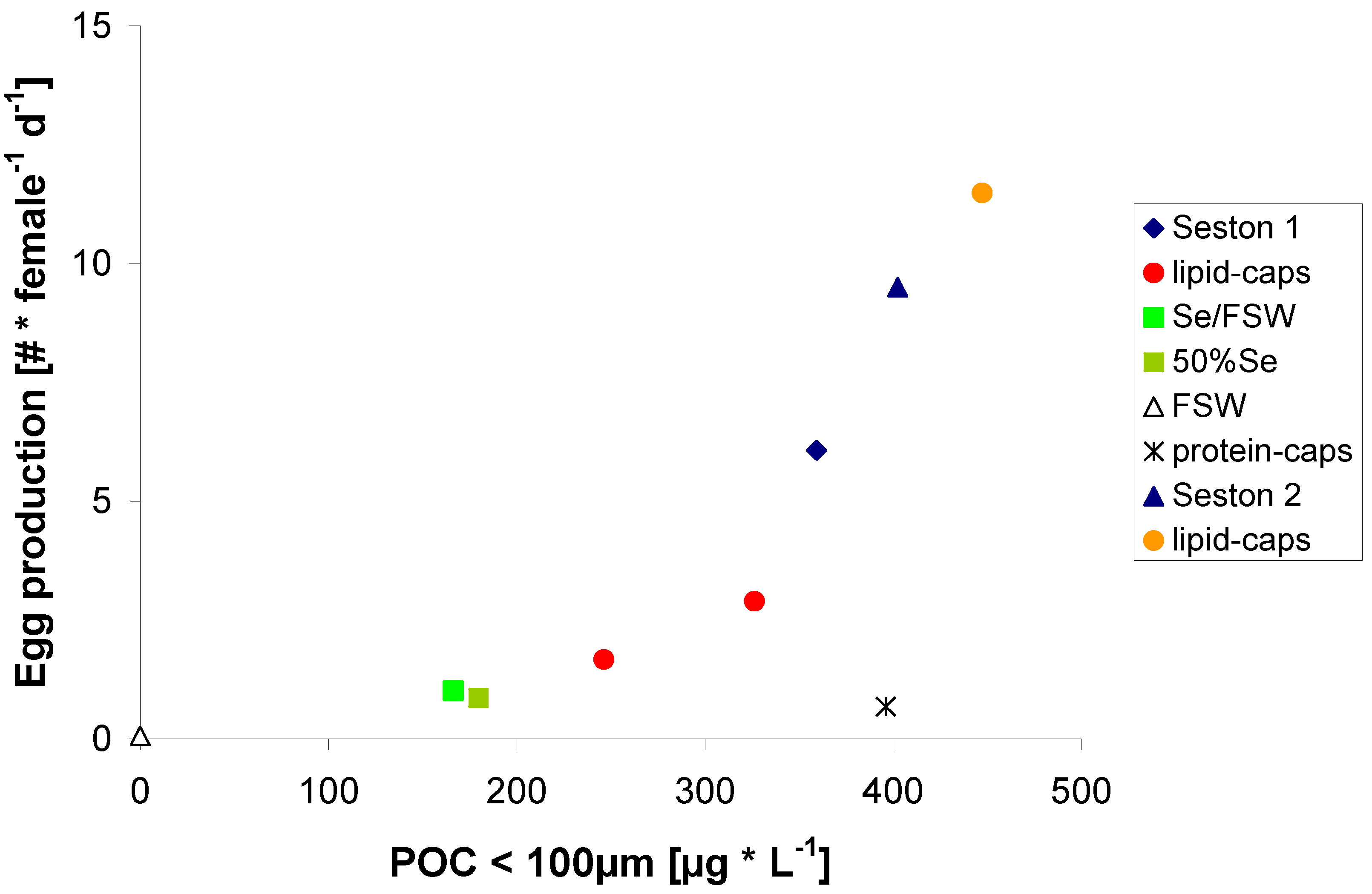 Marinedrugs 11 02459 g003